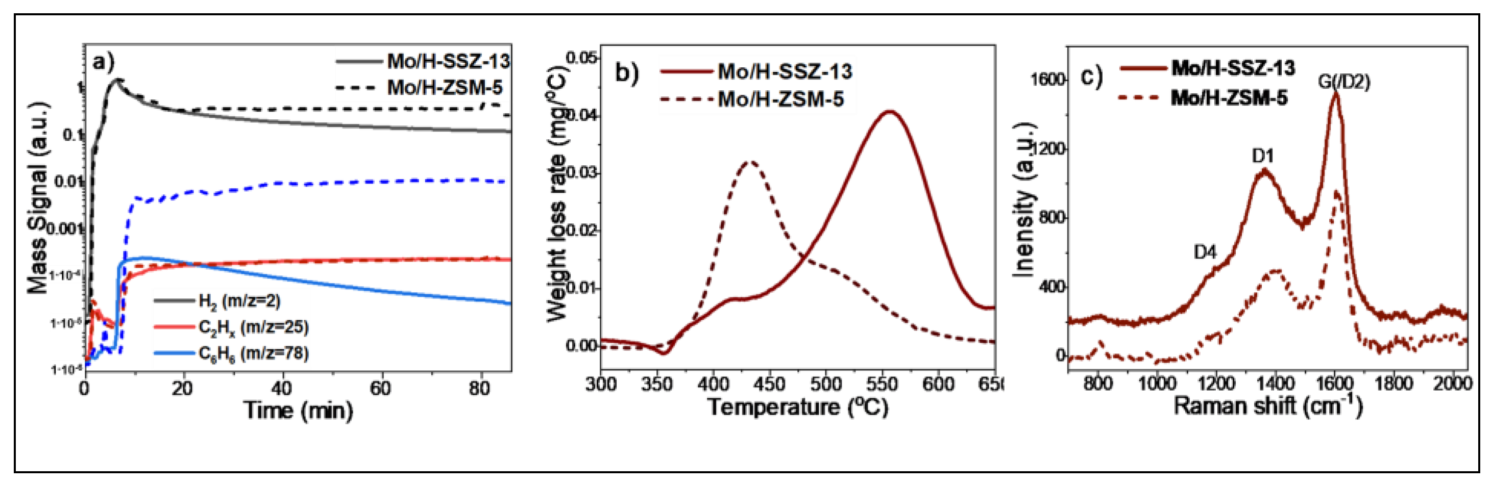 Molecules 25 05048 g005 Molecules 25 05048 g005