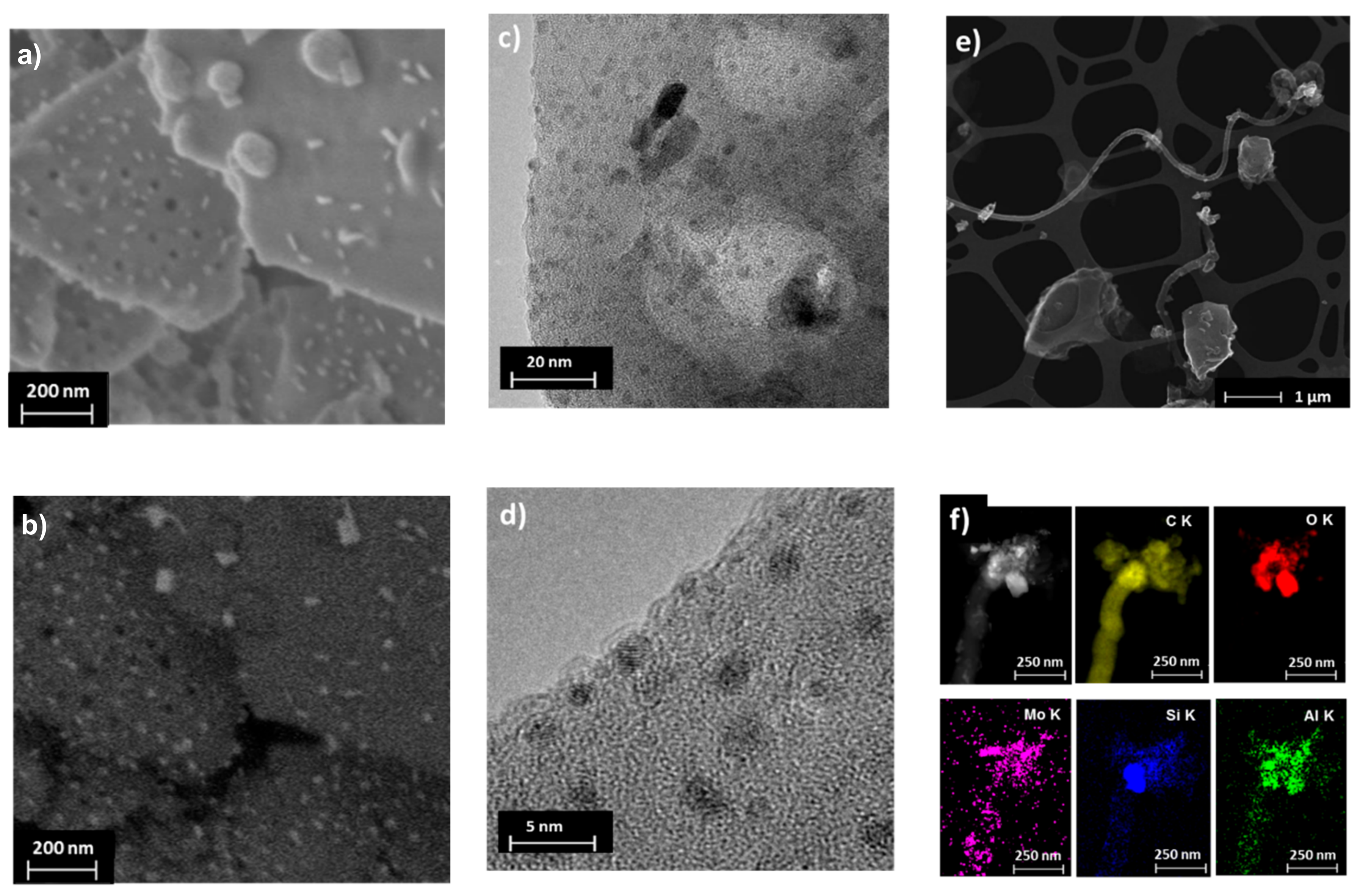 Molecules 25 05048 g006 Molecules 25 05048 g006