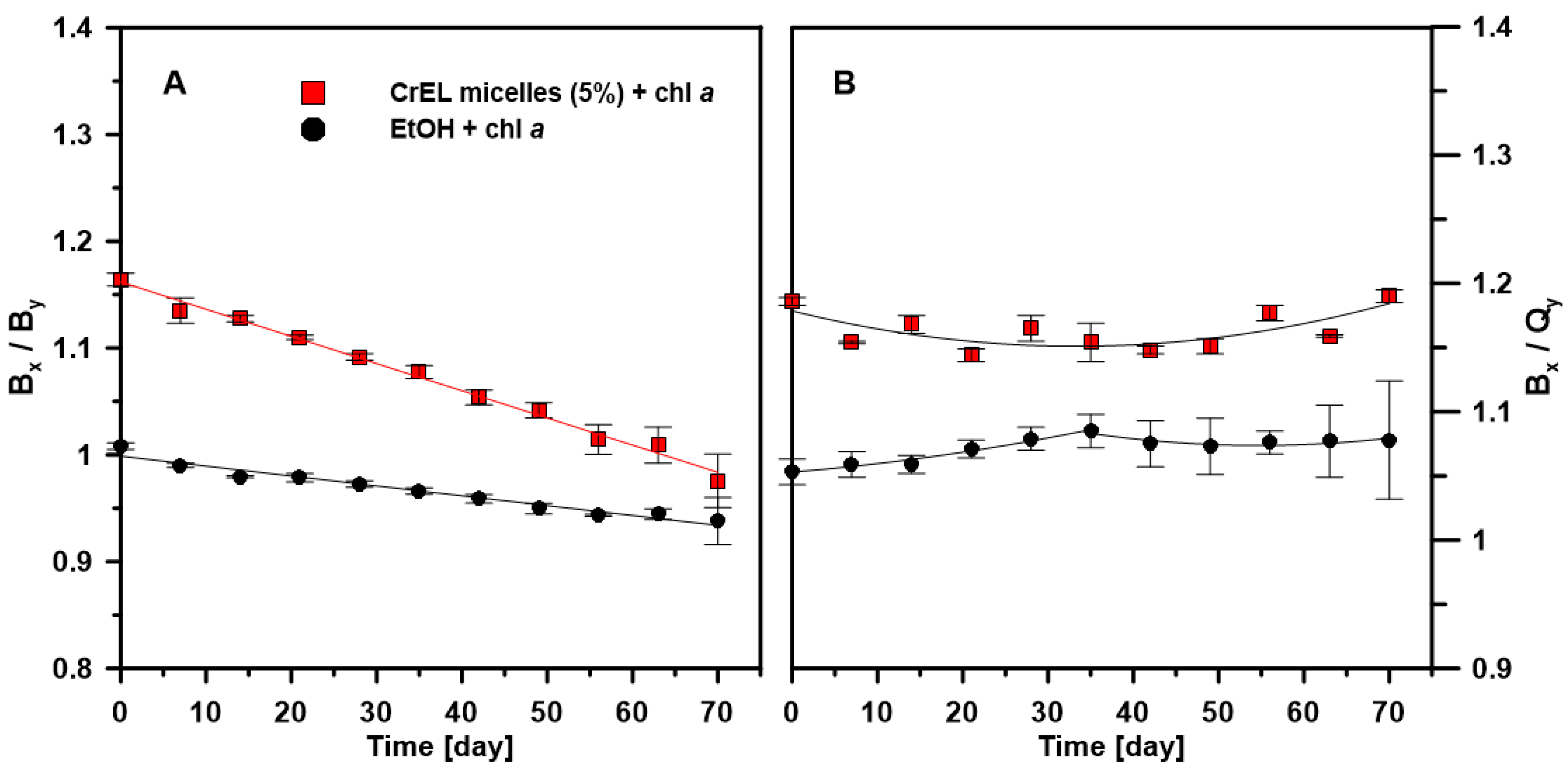 Molecules 25 05059 g003 Molecules 25 05059 g003