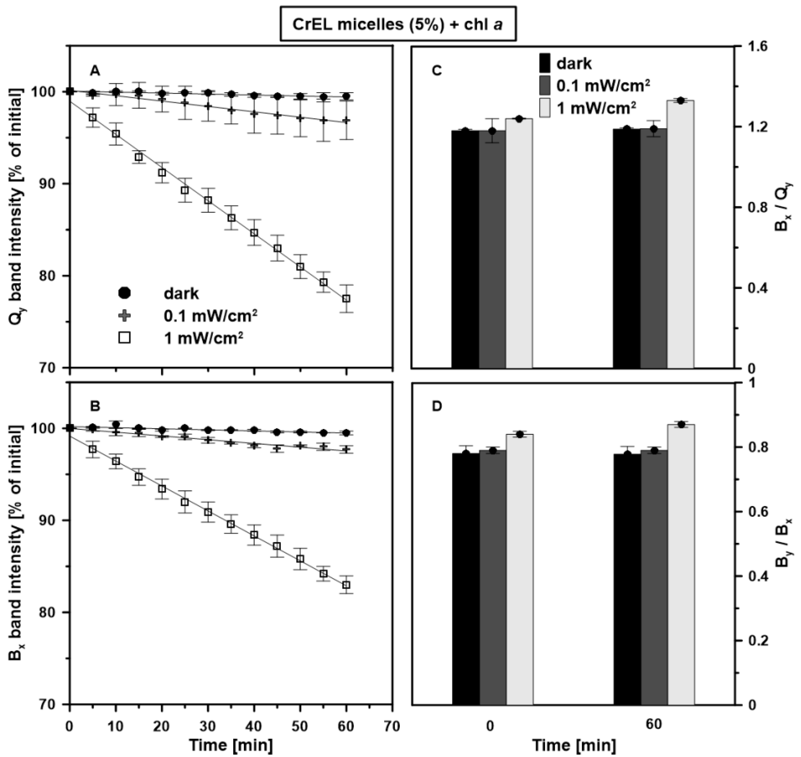 Molecules 25 05059 g006 Molecules 25 05059 g006