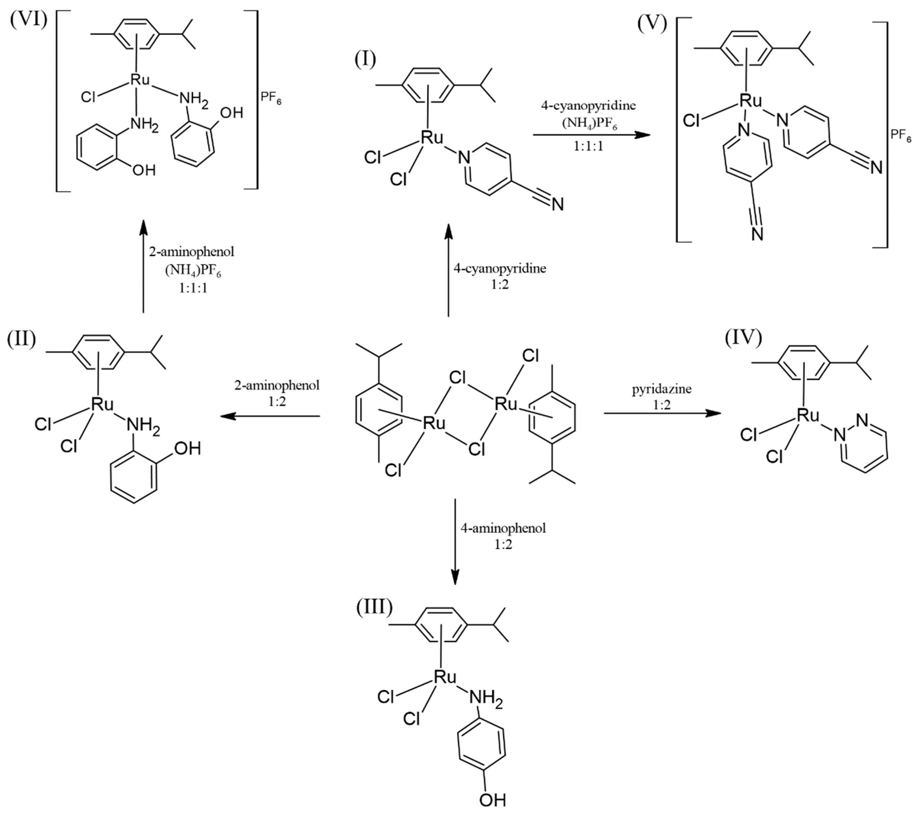Molecules 25 05063 sch003 Molecules 25 05063 sch003