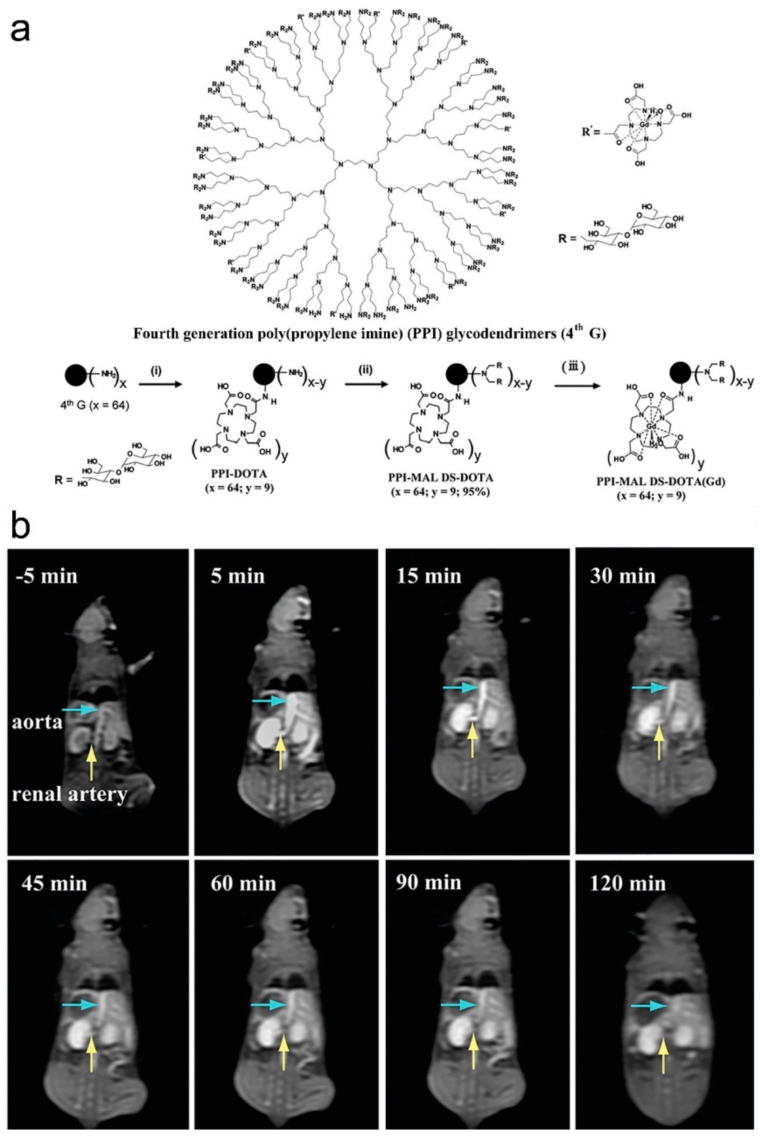 Molecules 25 05072 g003 Molecules 25 05072 g003