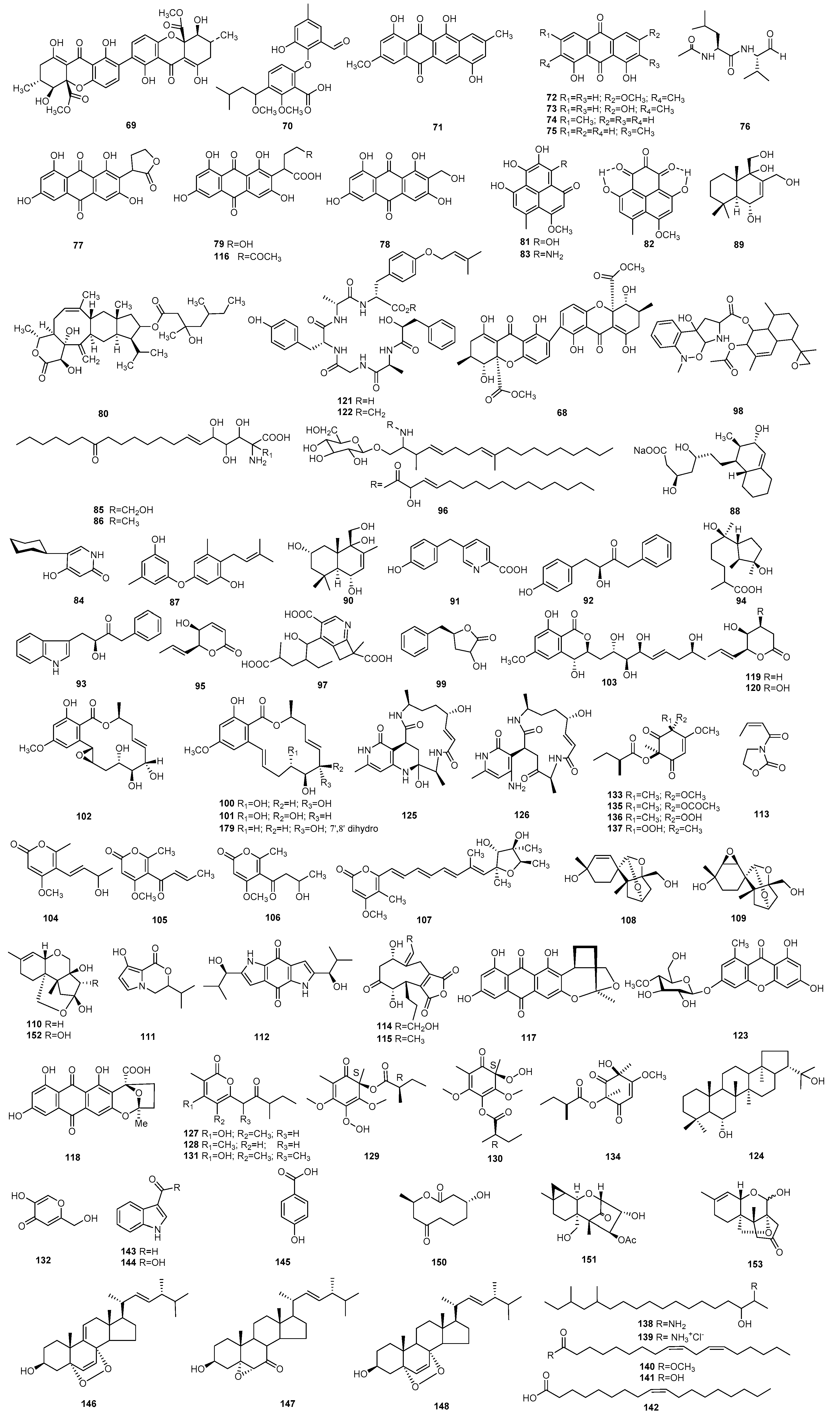 Molecules 25 05077 g002 Molecules 25 05077 g002