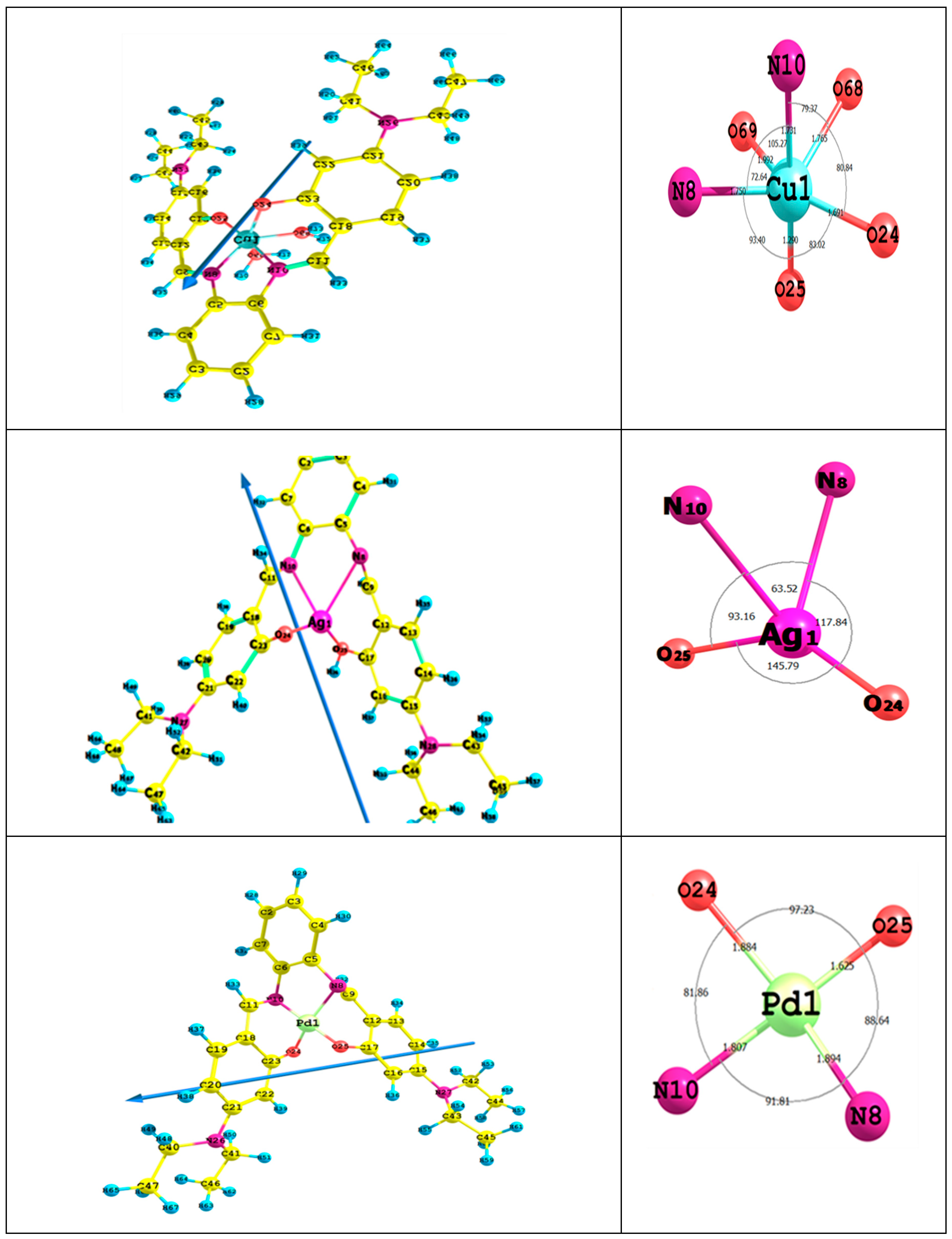 Molecules 25 05089 g004