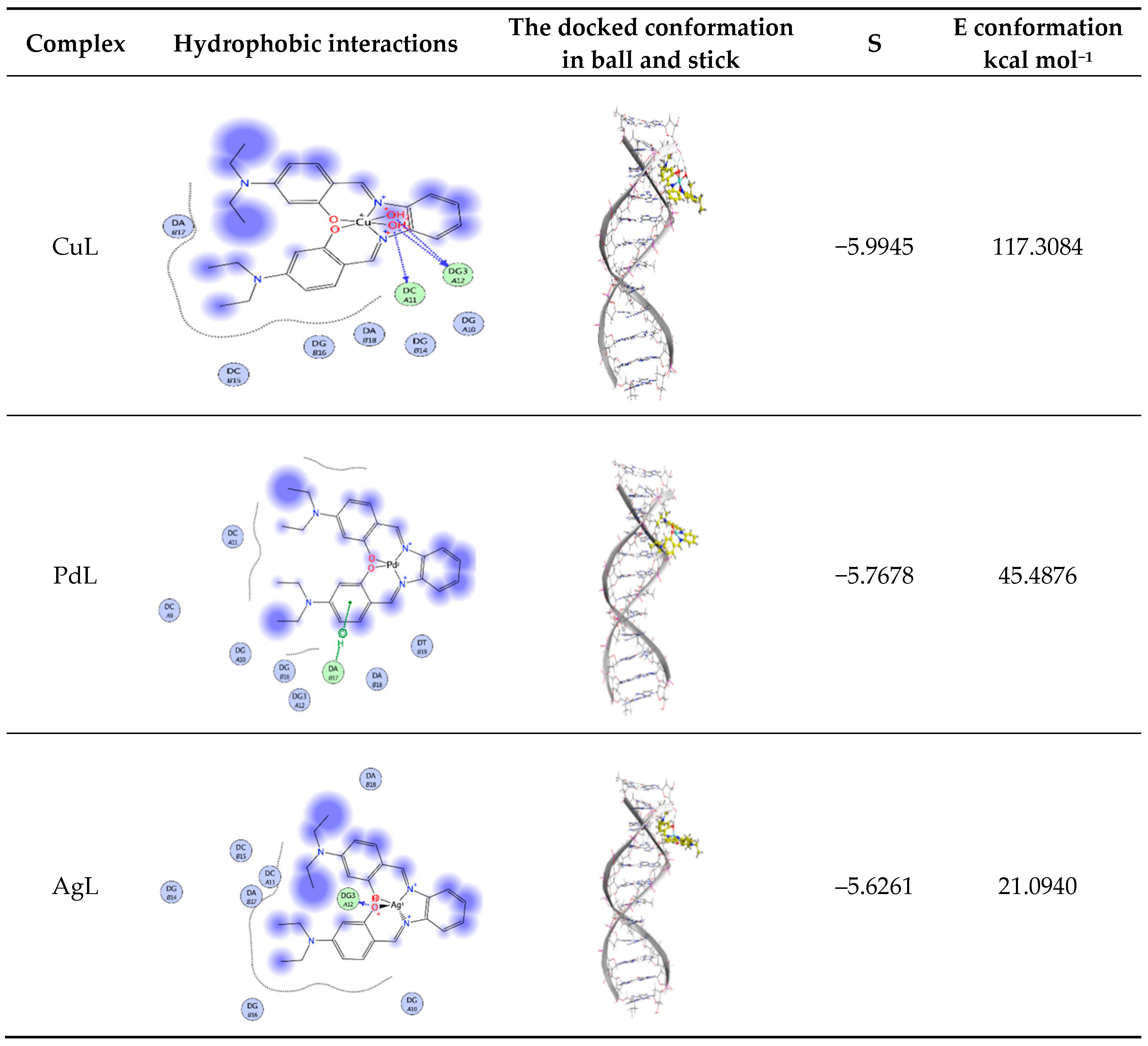 Molecules 25 05089 g009