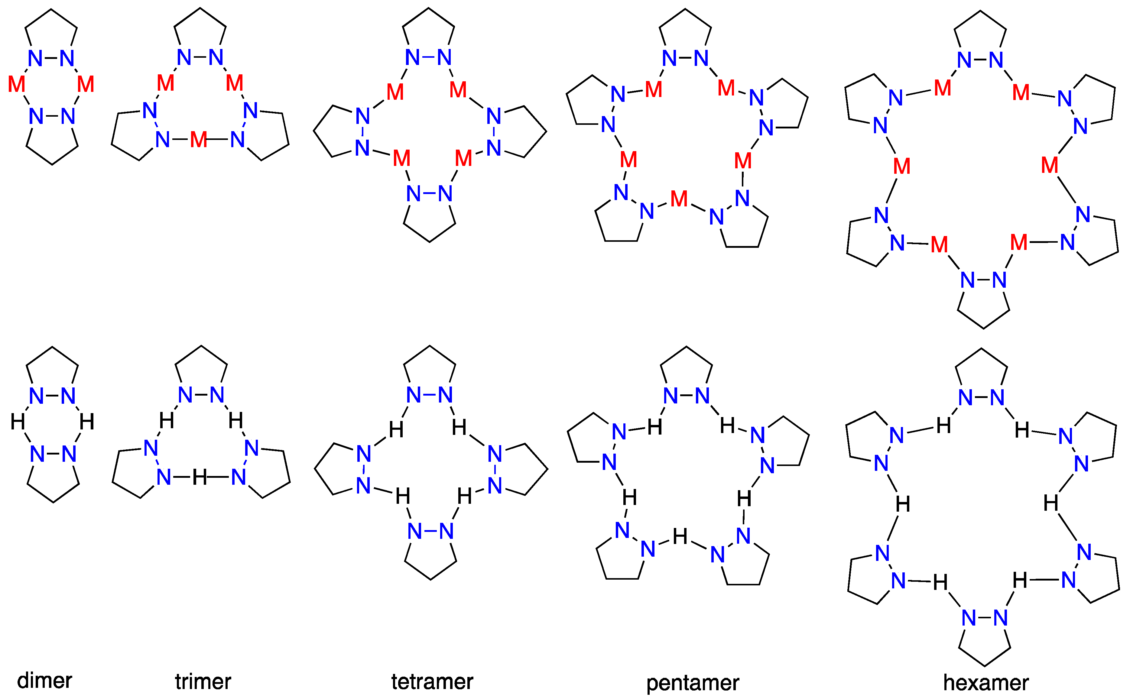 Molecules 25 05108 g001