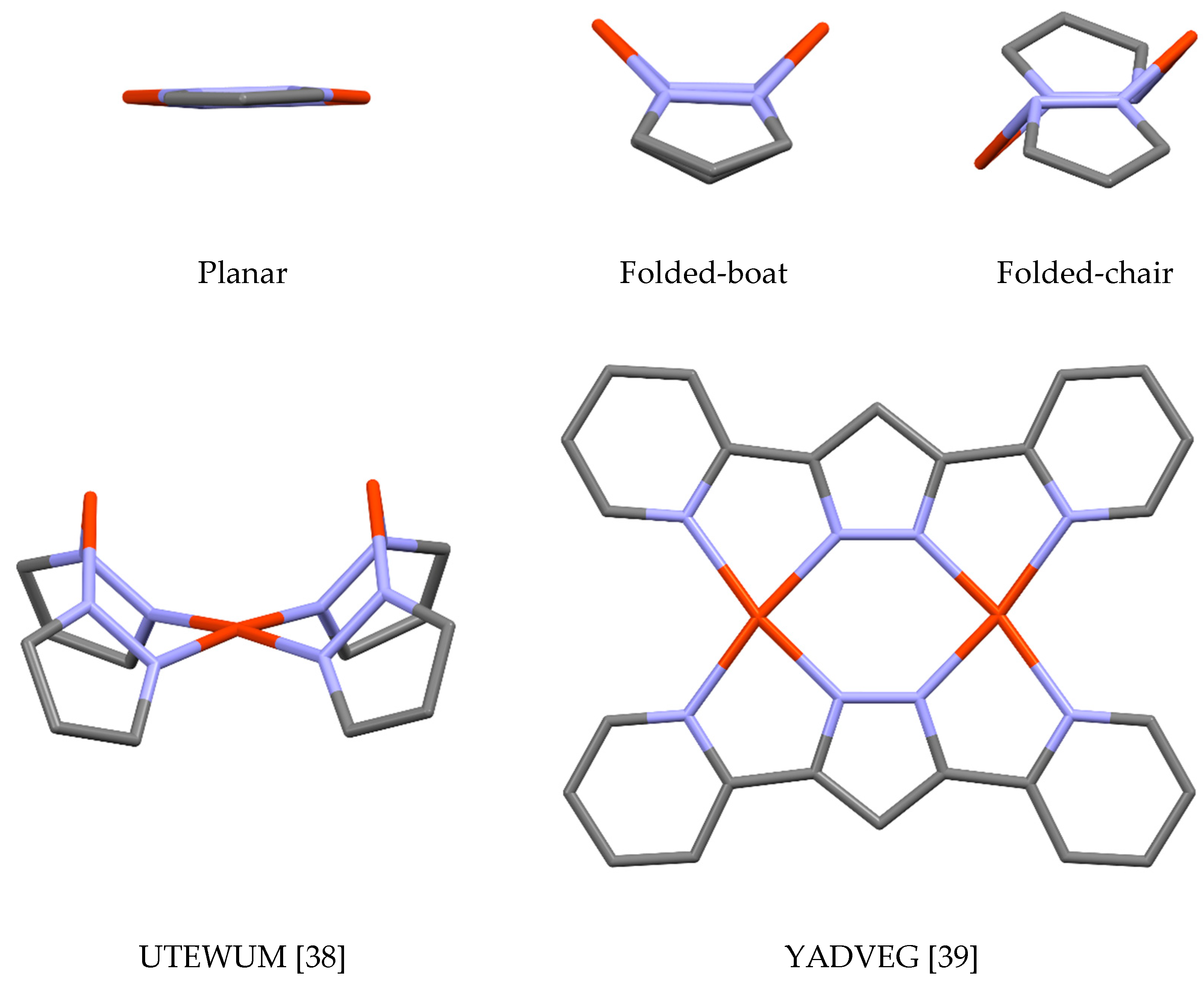 Molecules 25 05108 g003