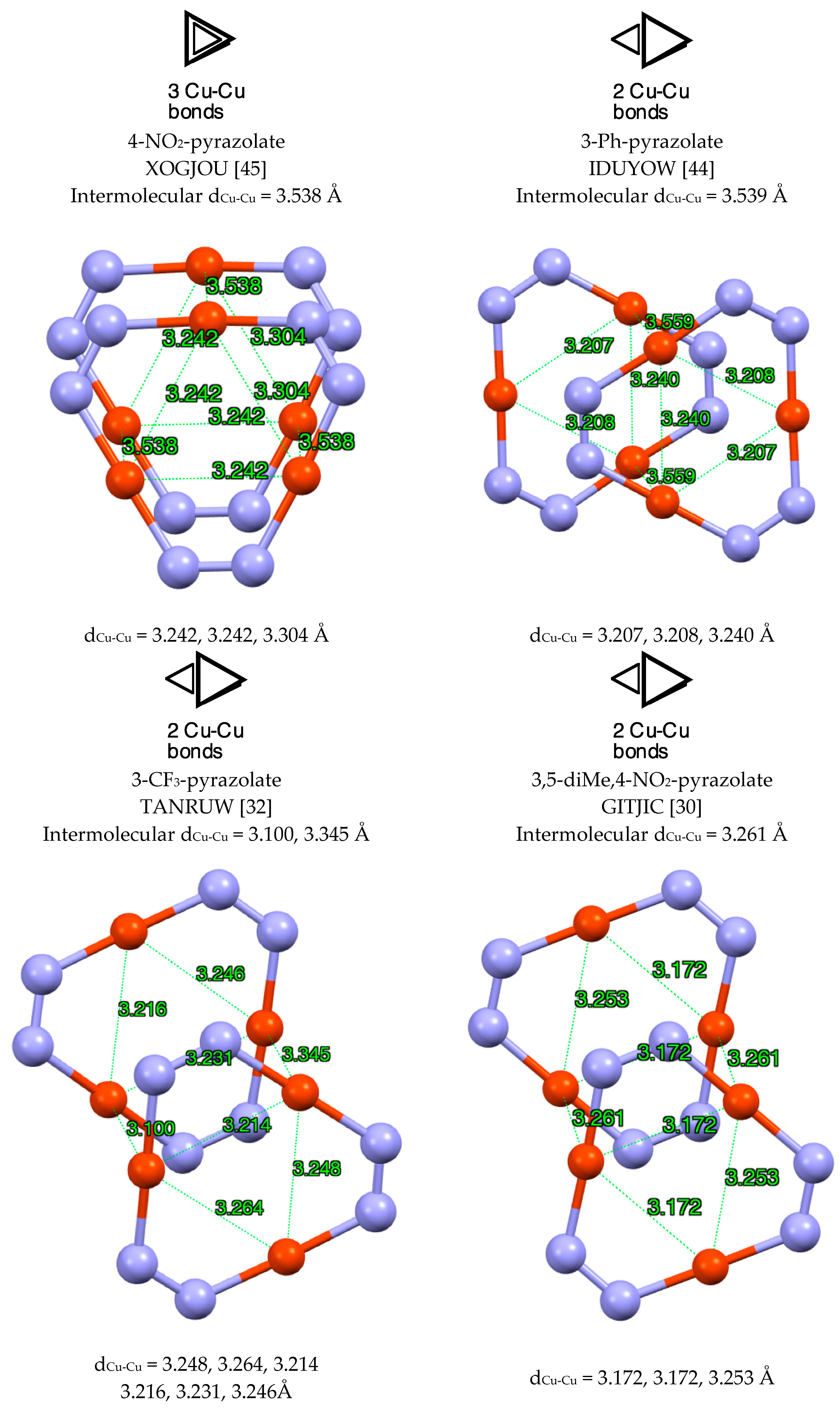 Molecules 25 05108 g004