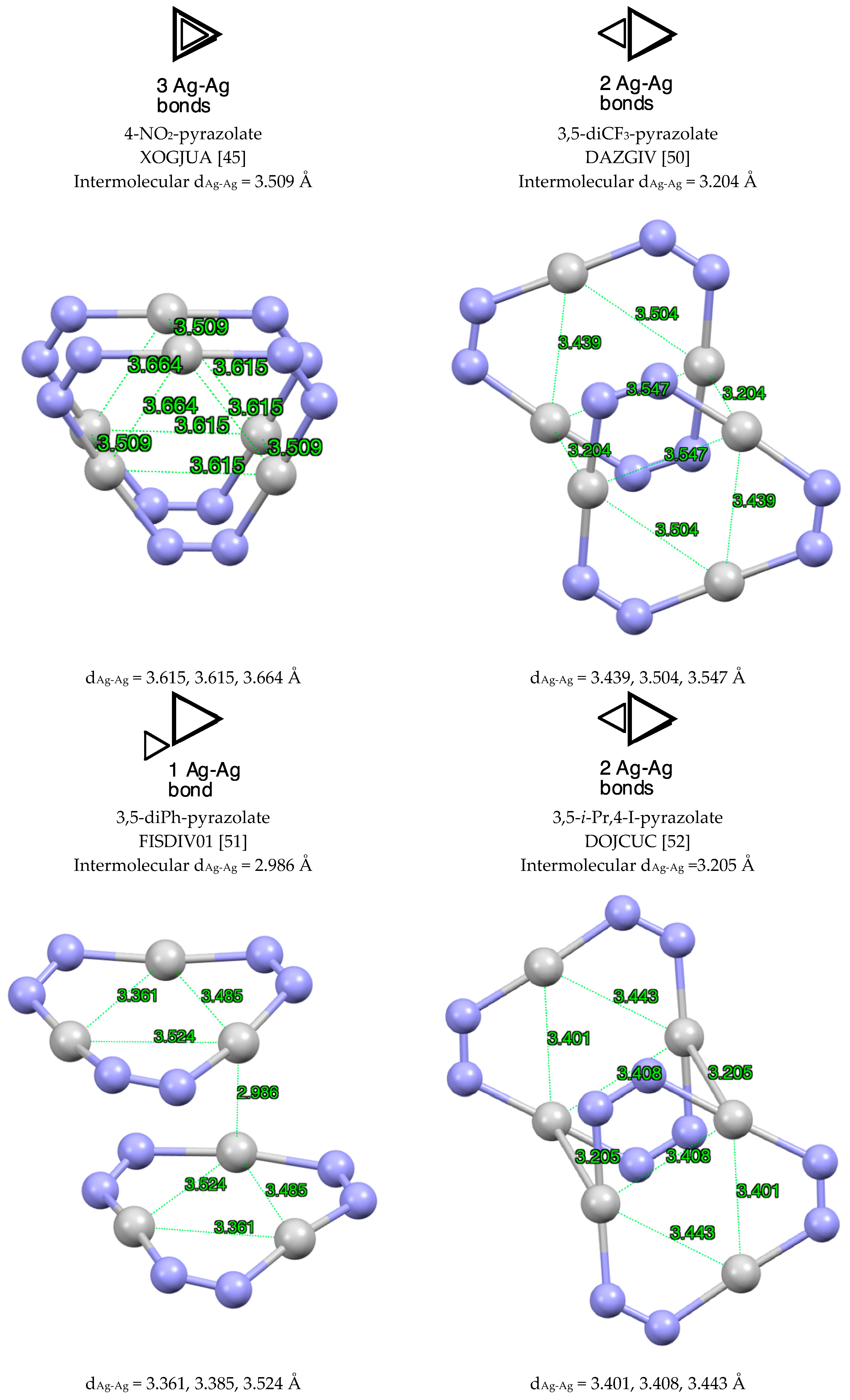 Molecules 25 05108 g006