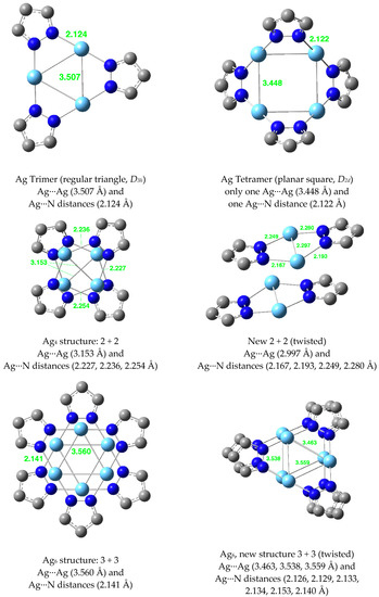Molecules | Free Full-Text | A Computational Study of Metallacycles Formed  by Pyrazolate Ligands and the Coinage Metals M = Cu(I), Ag(I) and Au(I):  (pzM)n for n = 2, 3, 4, 5