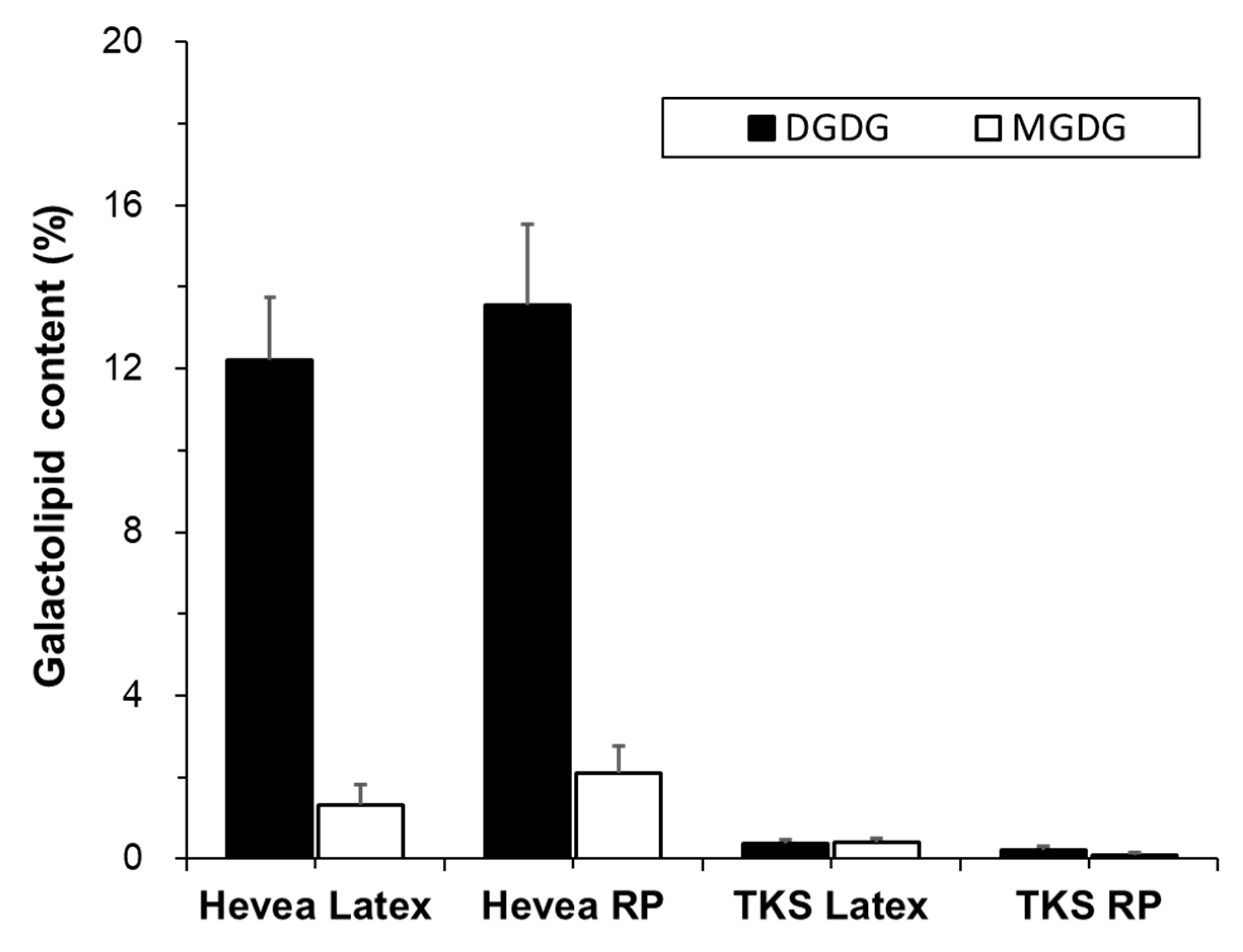 Molecules 25 05110 g004
