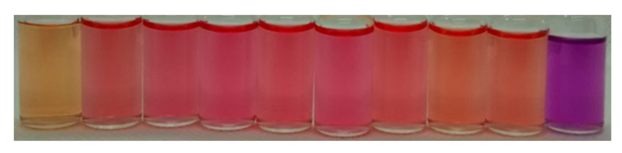 Molecules 25 05111 g003 Molecules 25 05111 g003