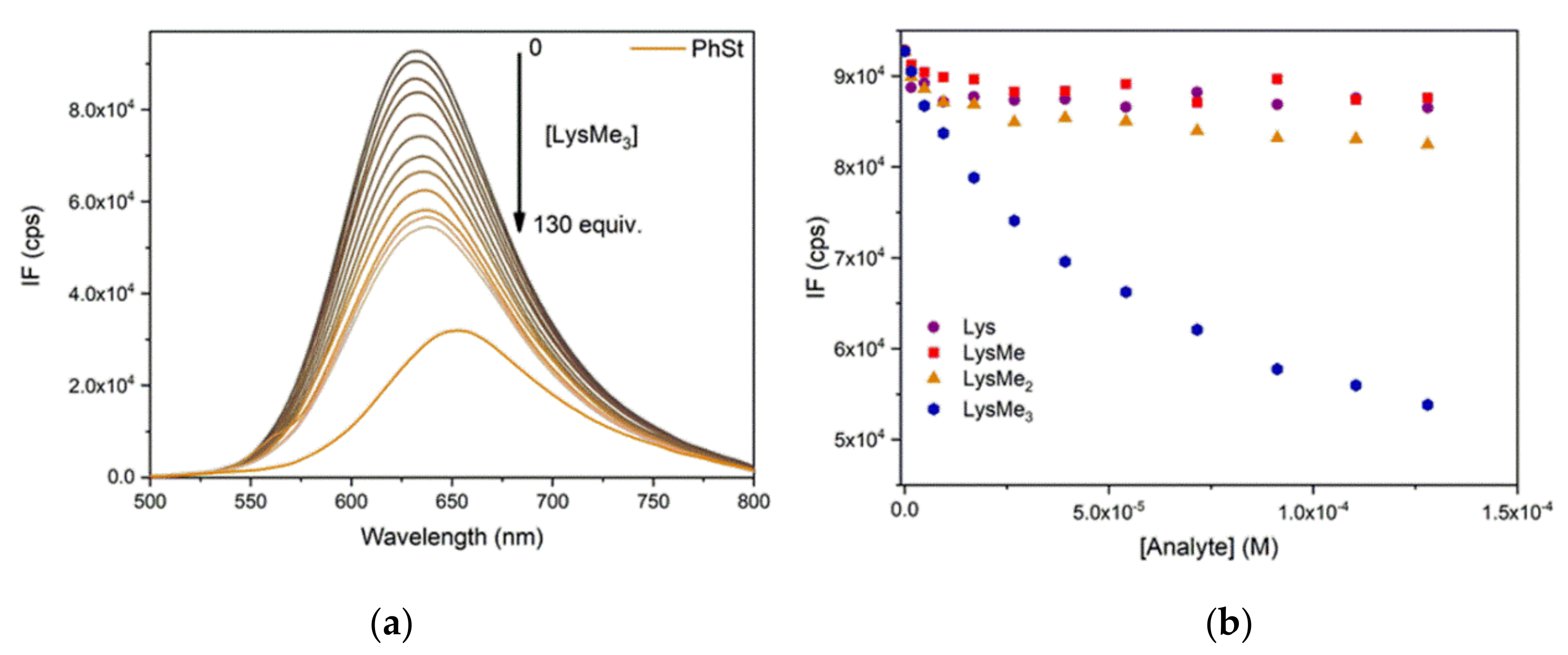 Molecules 25 05111 g012 Molecules 25 05111 g012