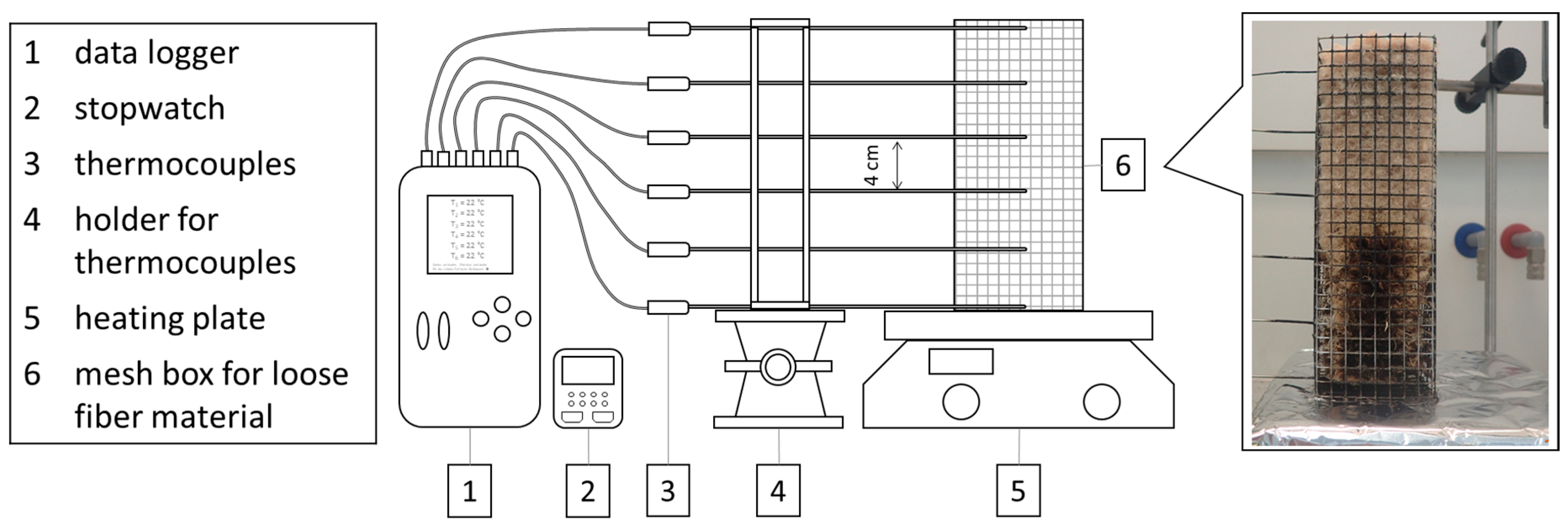 Molecules 25 05122 g009 Molecules 25 05122 g009