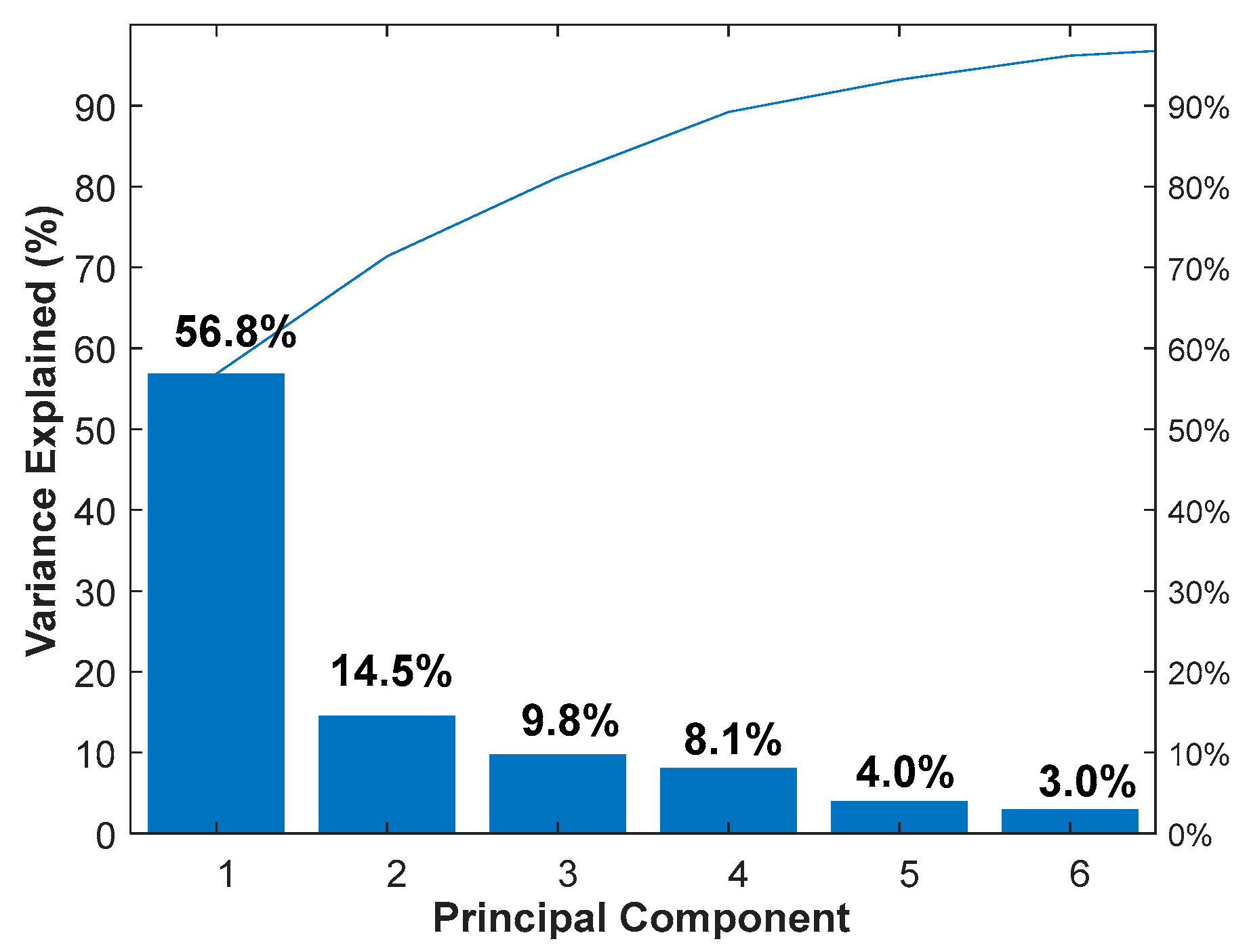 Molecules 25 05124 g002 Molecules 25 05124 g002