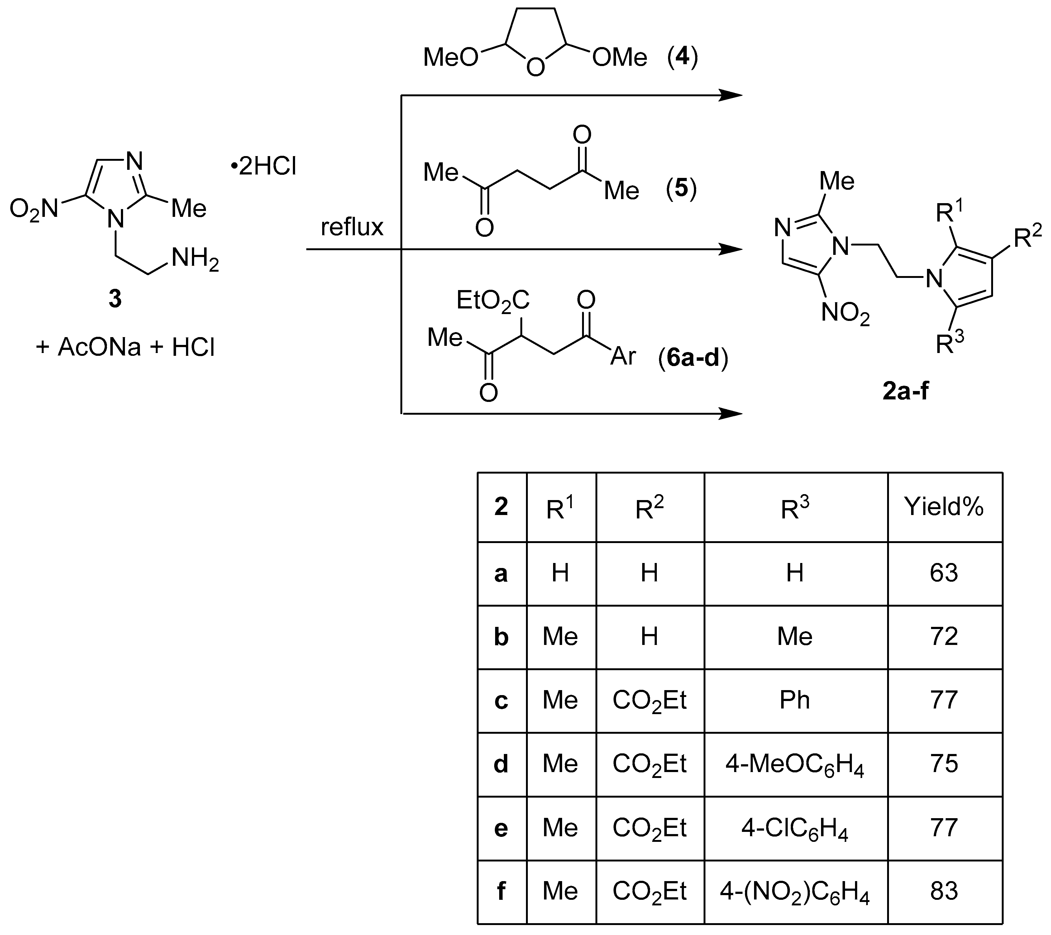Molecules 25 05133 sch001