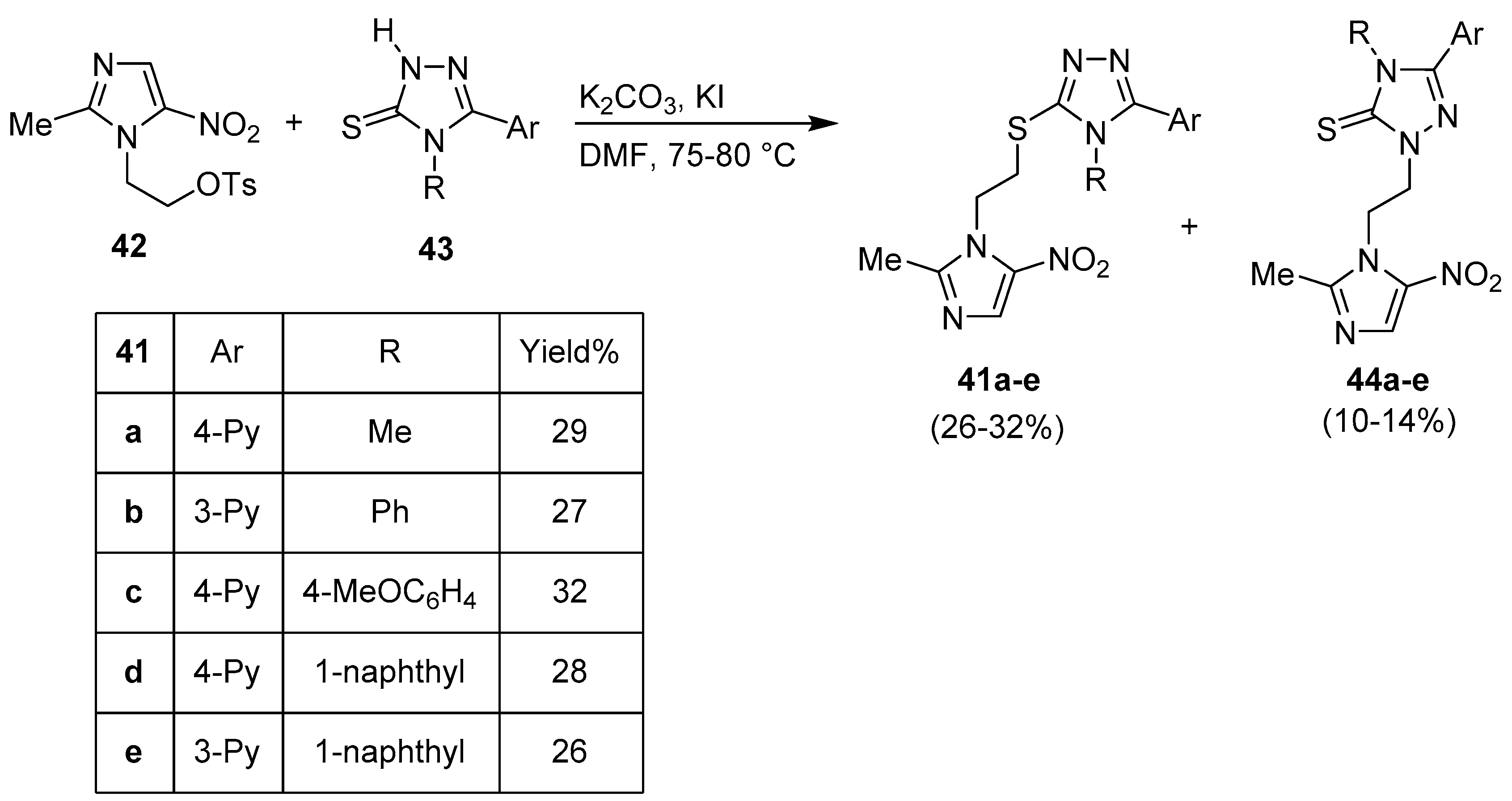 Molecules 25 05133 sch007