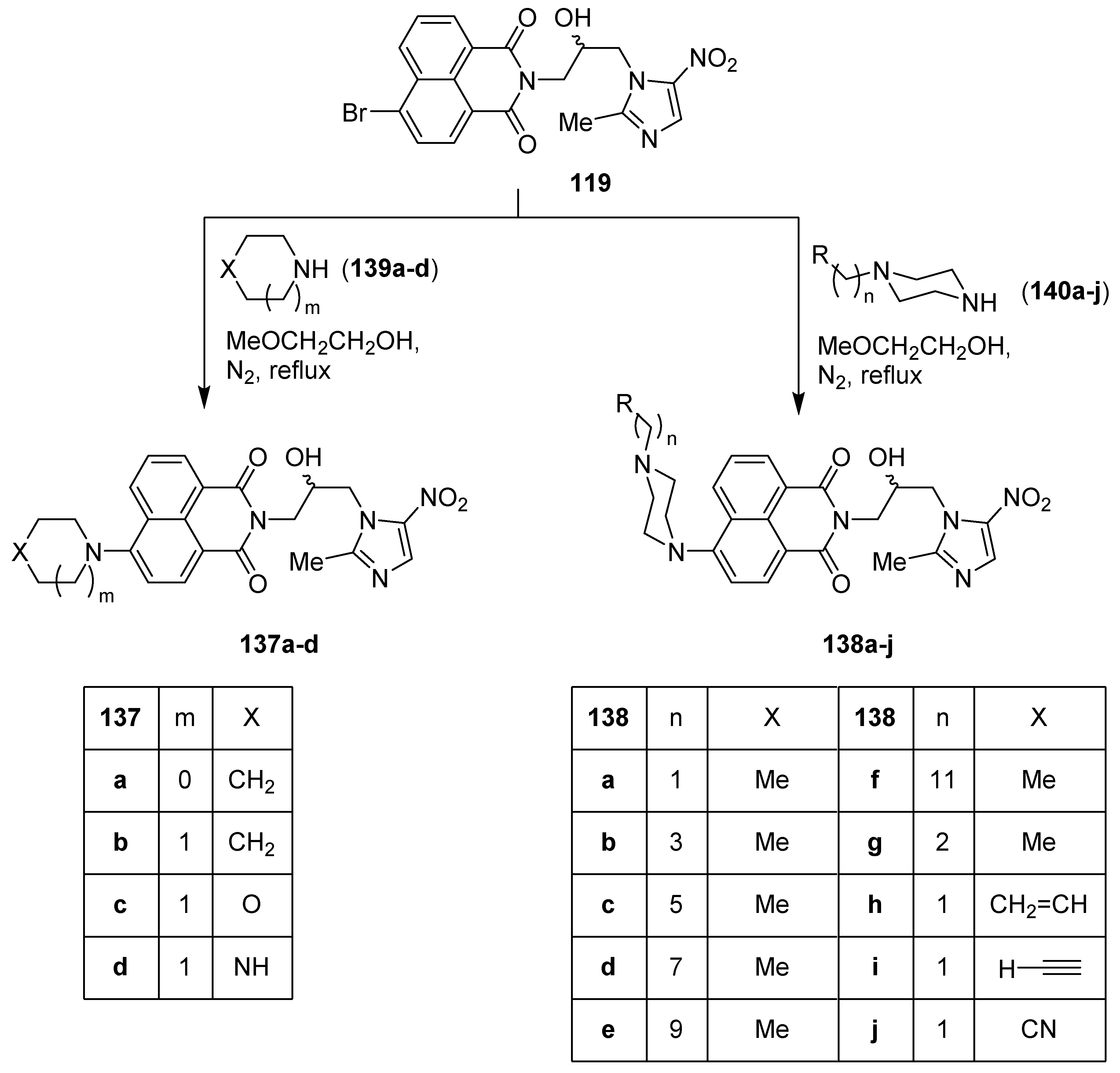 Molecules 25 05133 sch025