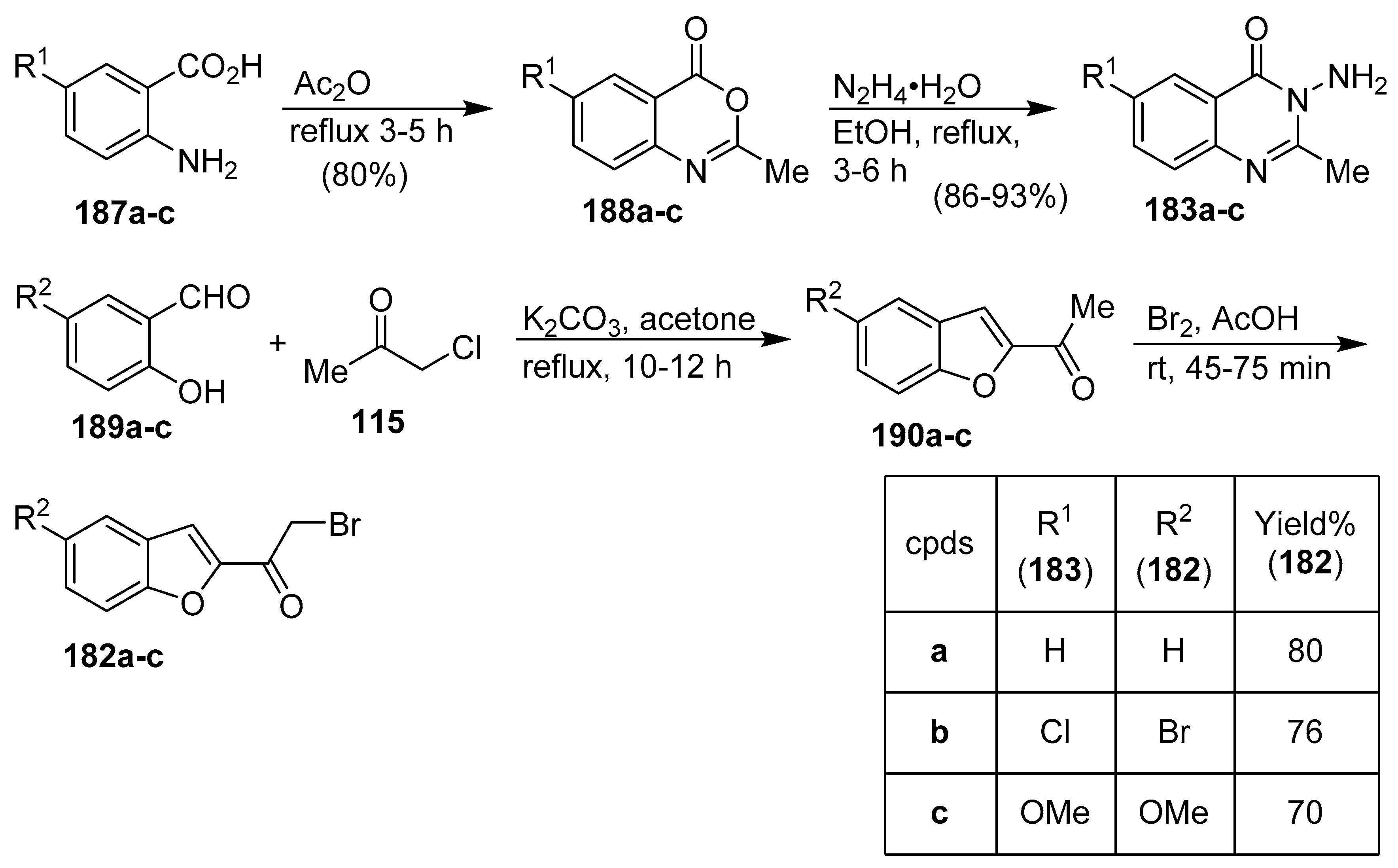 Molecules 25 05133 sch036