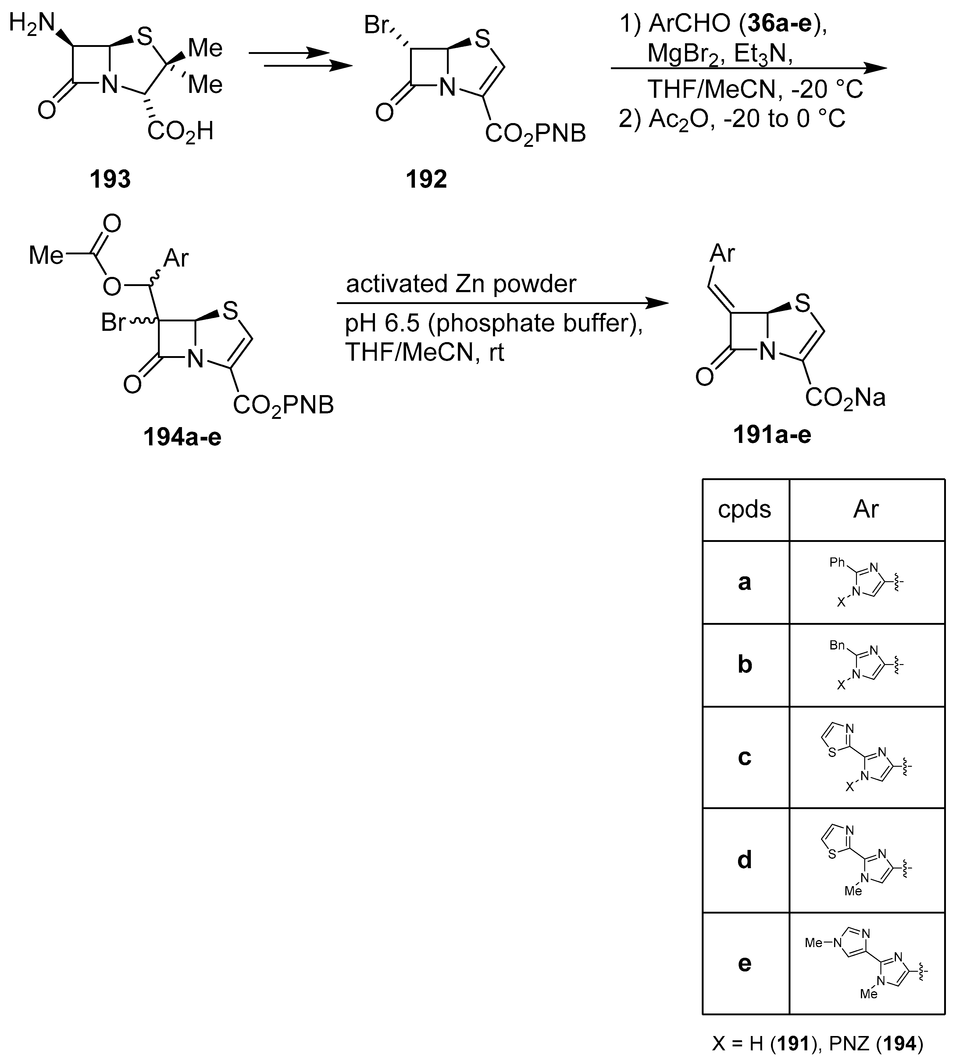 Molecules 25 05133 sch037