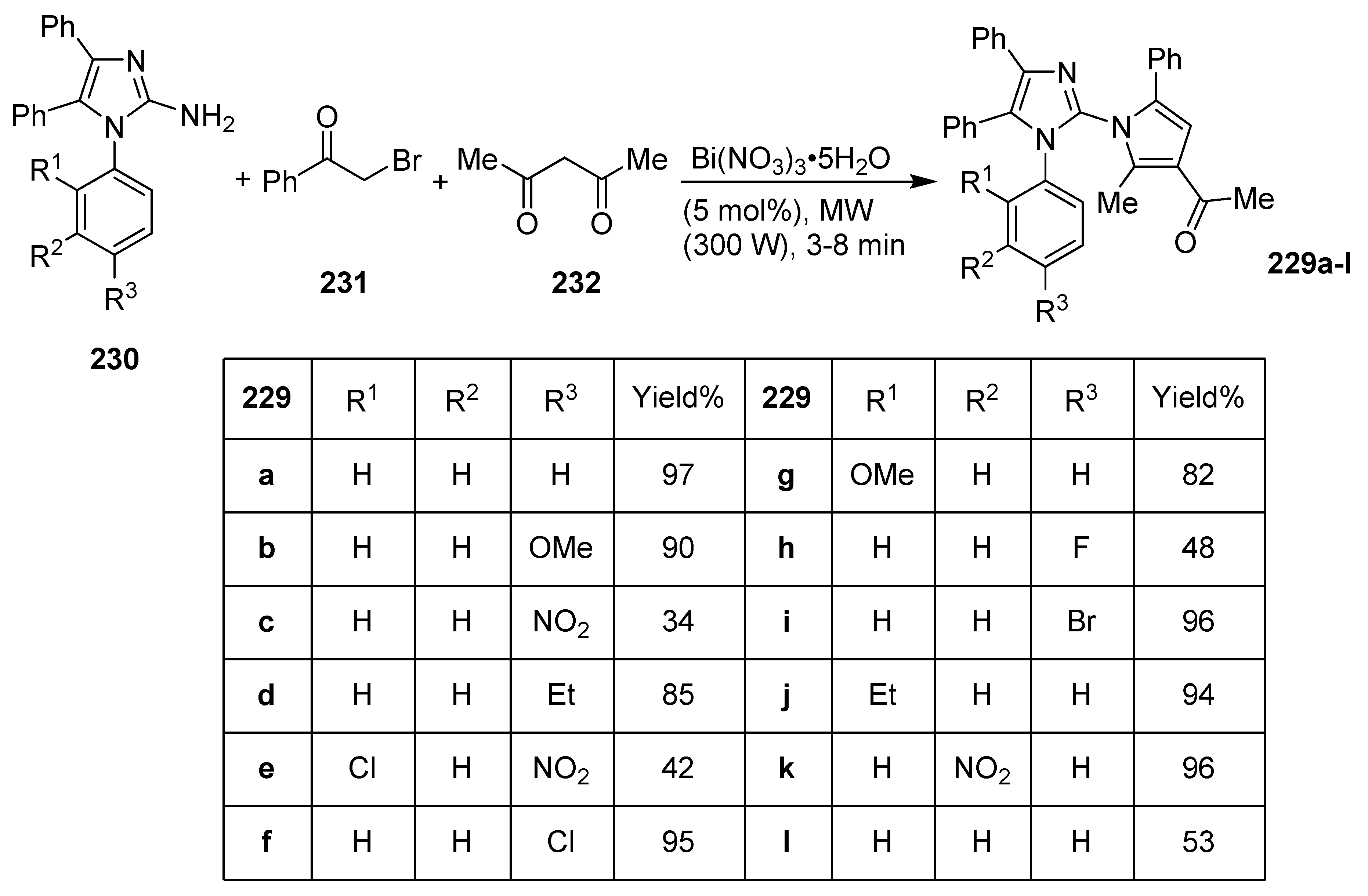 Molecules 25 05133 sch042