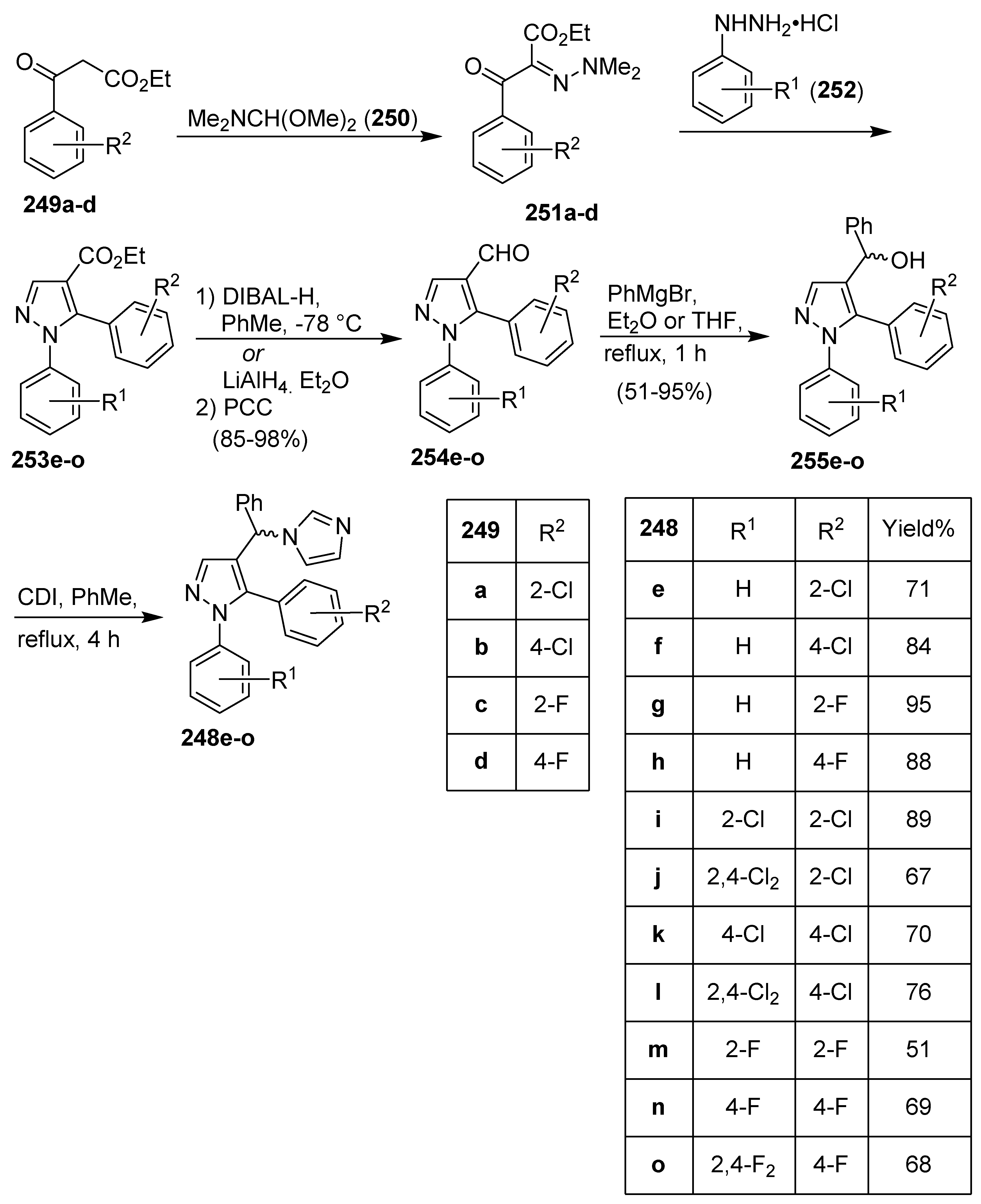 Molecules 25 05133 sch046