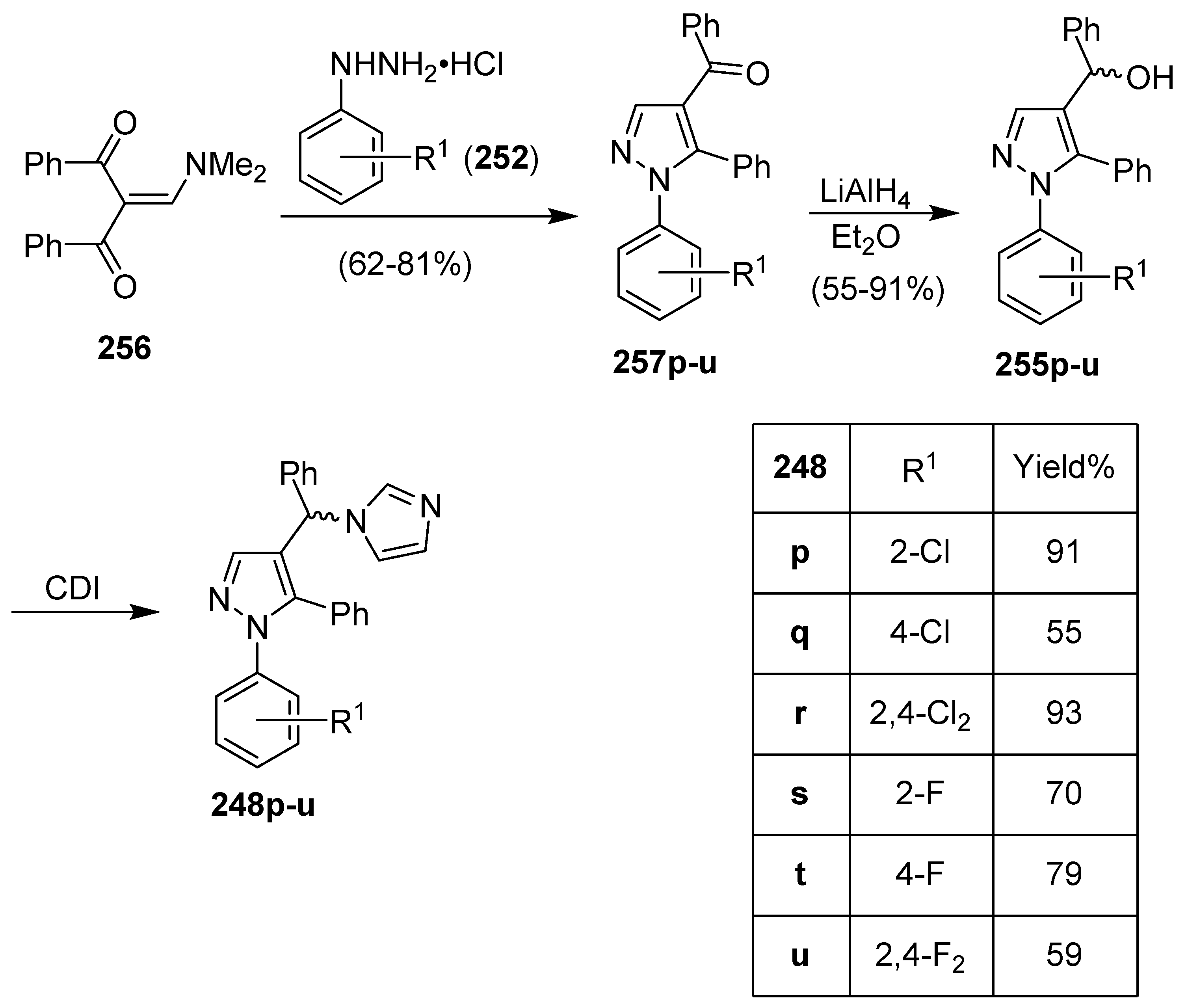 Molecules 25 05133 sch047