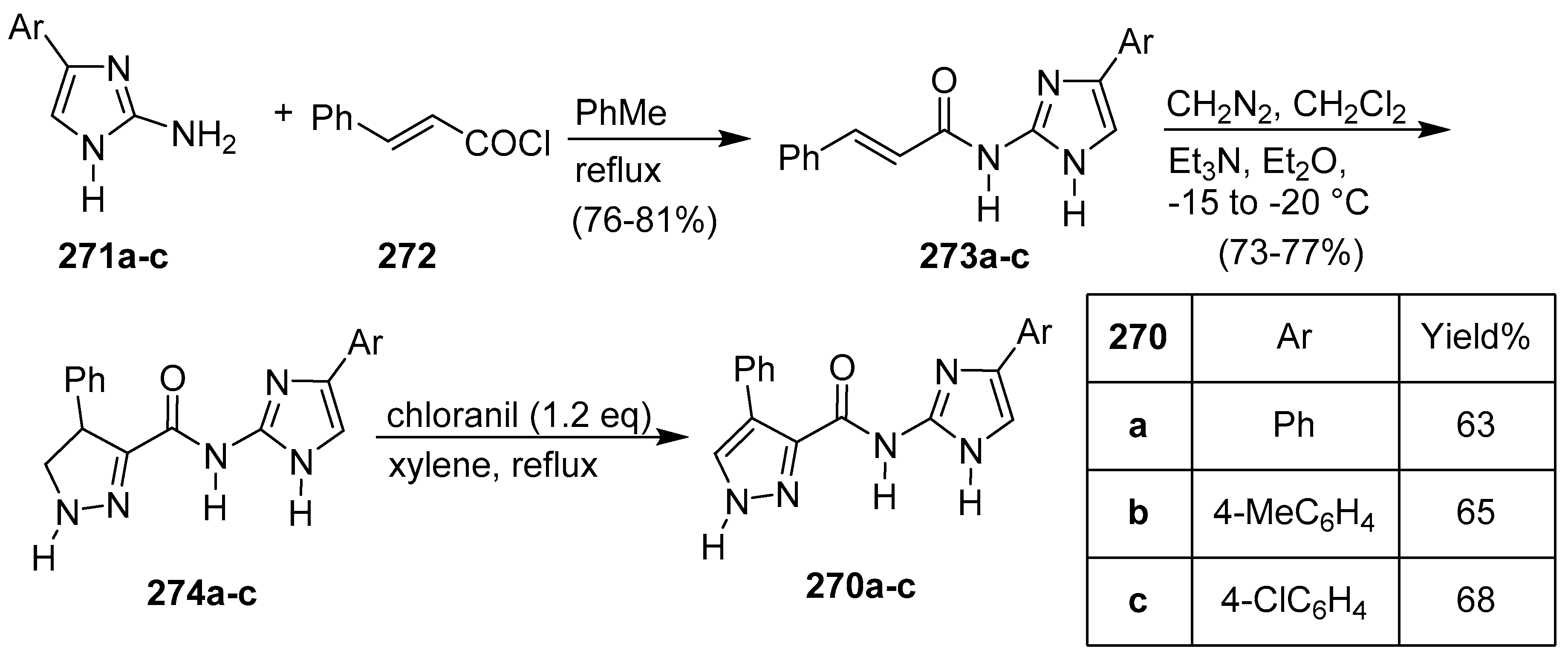 Molecules 25 05133 sch051