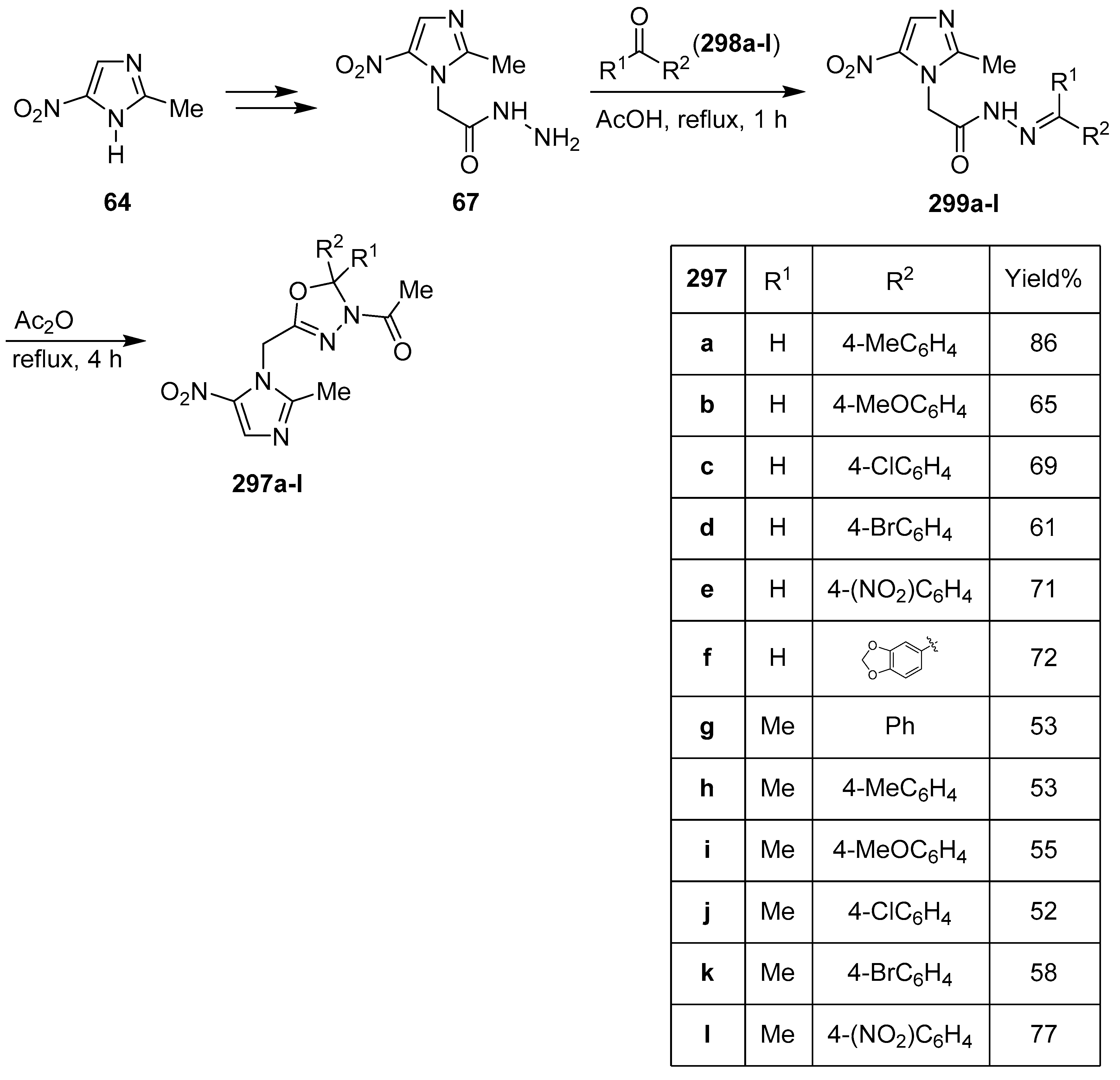 Molecules 25 05133 sch059