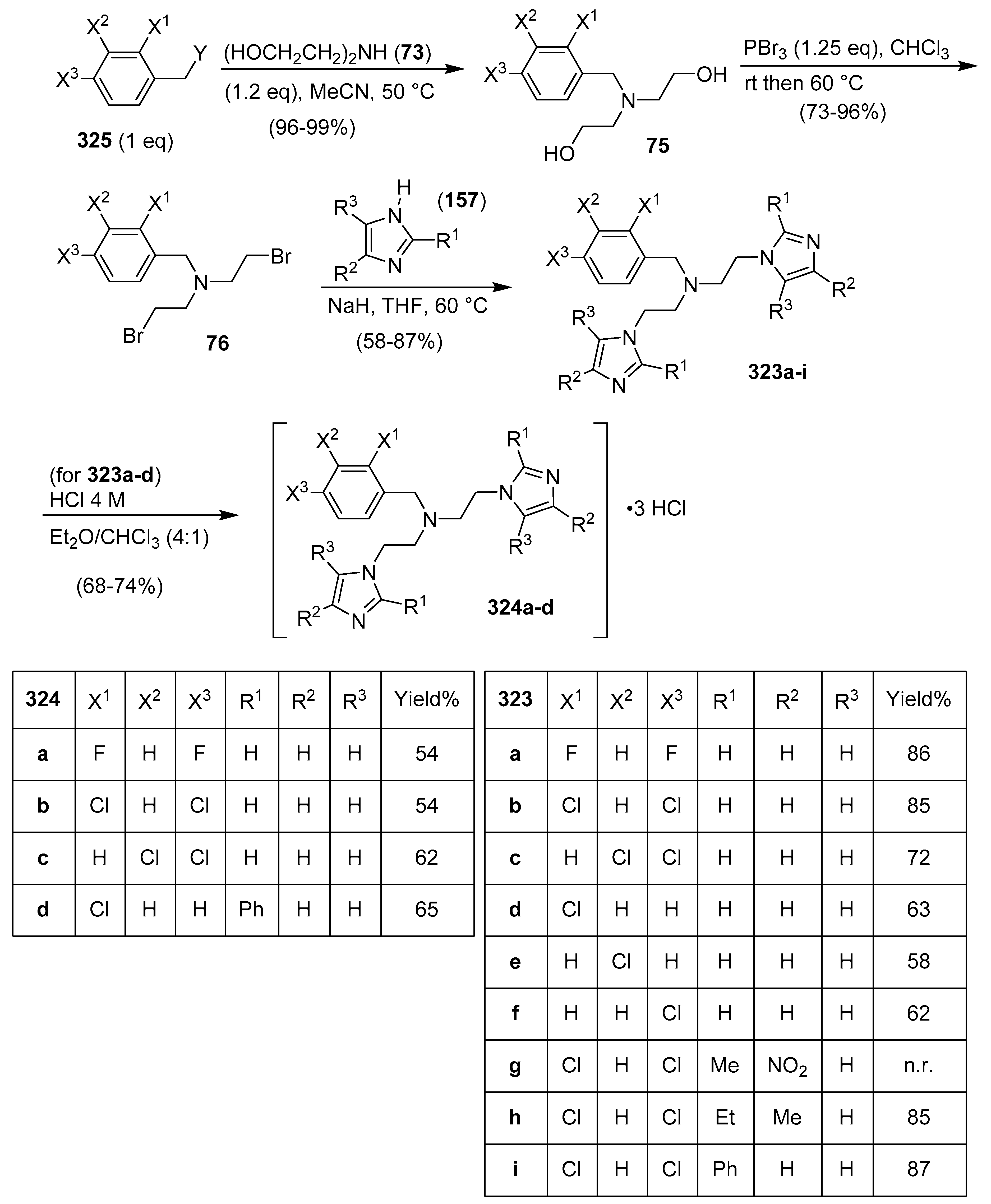 Molecules 25 05133 sch064