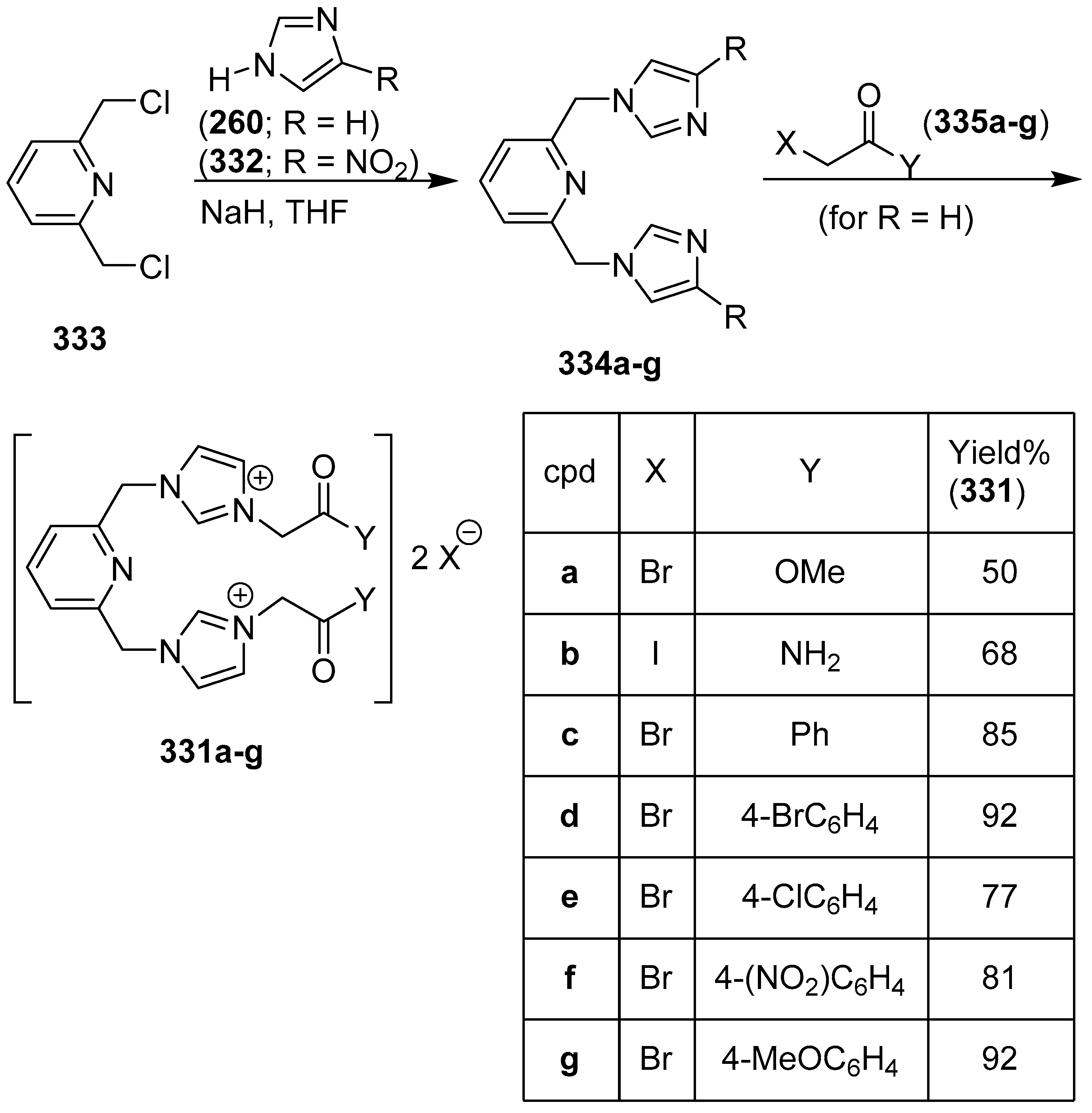Molecules 25 05133 sch067