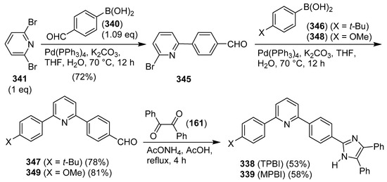 Molecules Free Full Text An Updated Review On The Synthesis And Antibacterial Activity Of Molecular Hybrids And Conjugates Bearing Imidazole Moiety Html