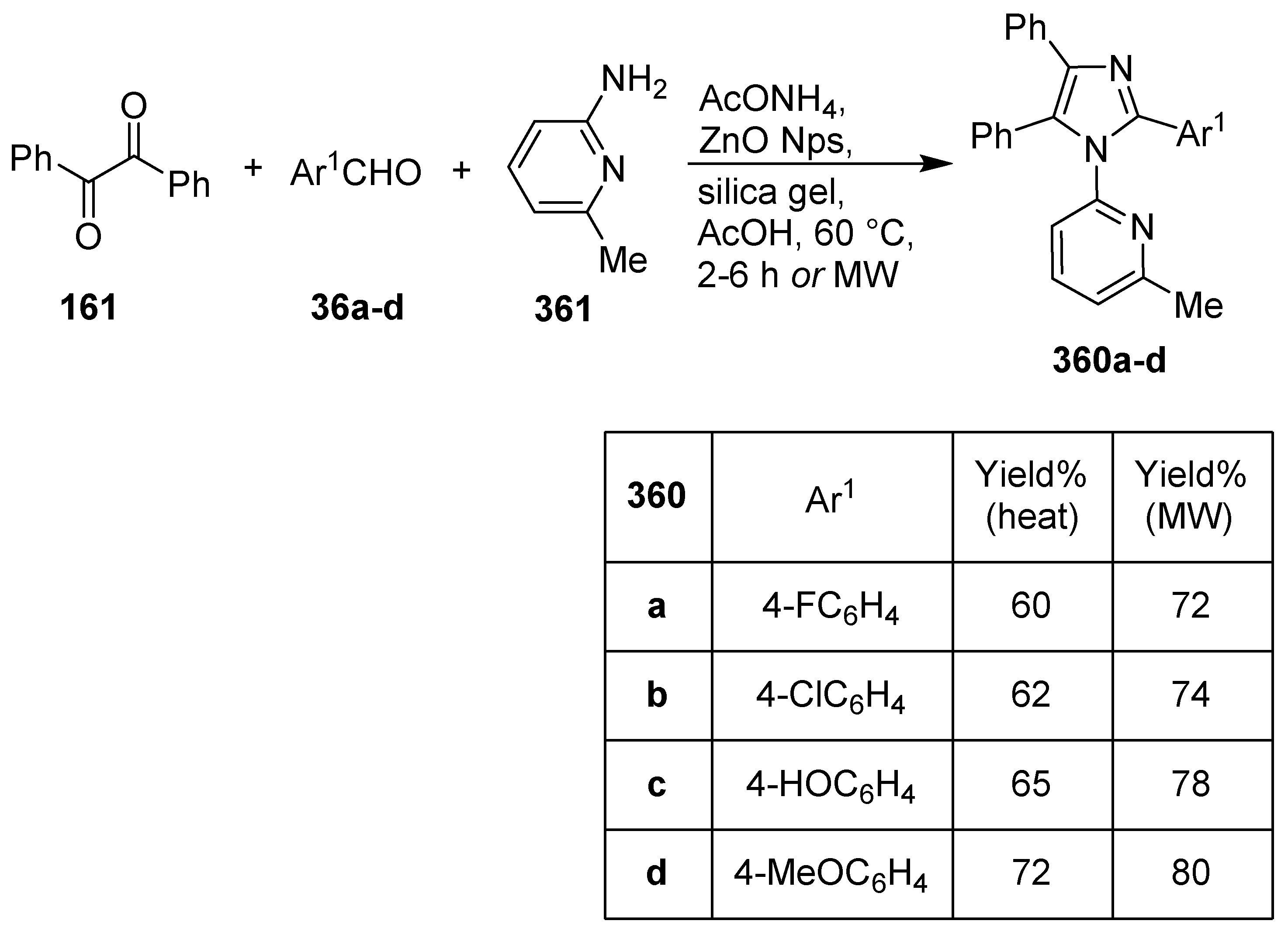 Molecules 25 05133 sch073