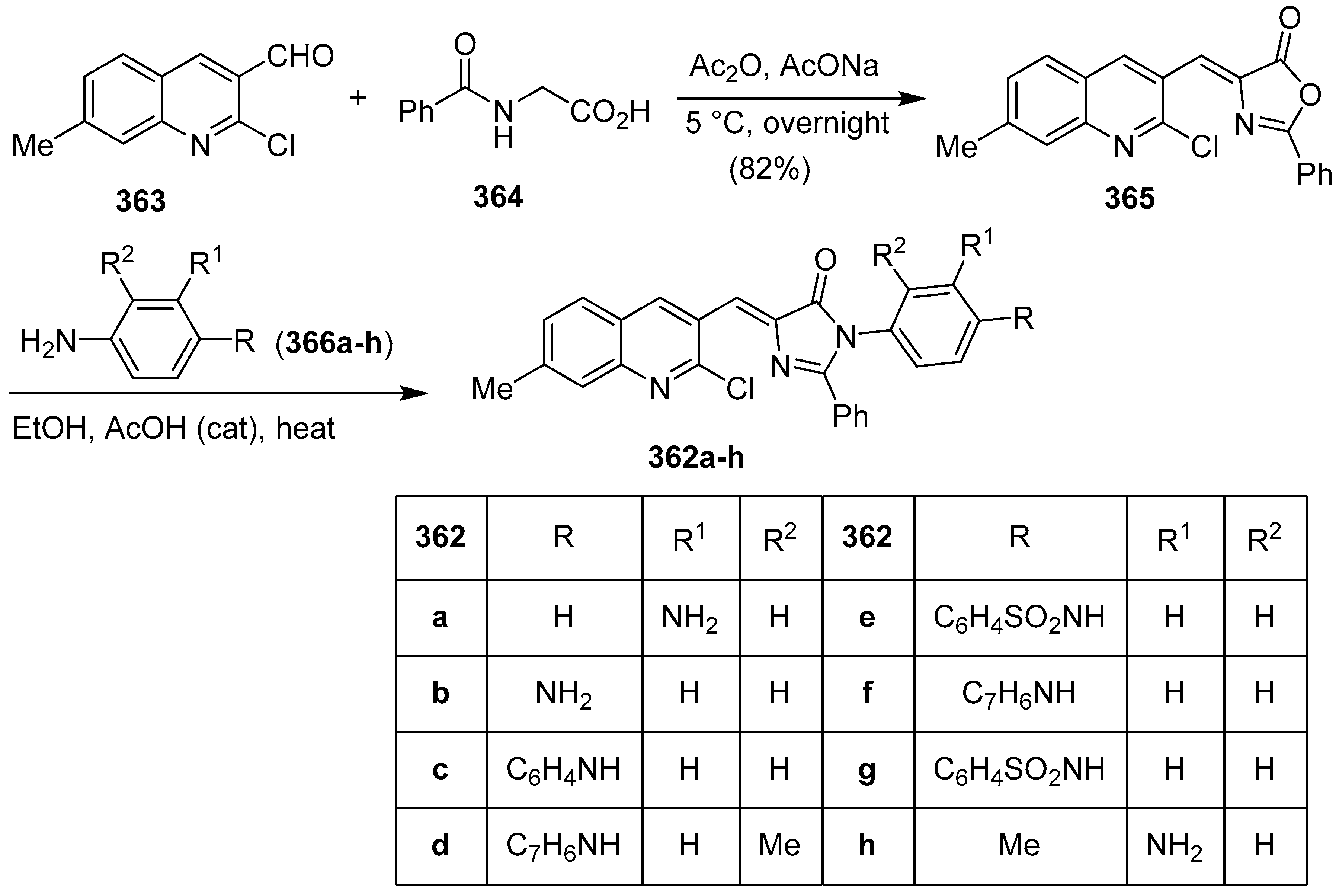 Molecules 25 05133 sch074
