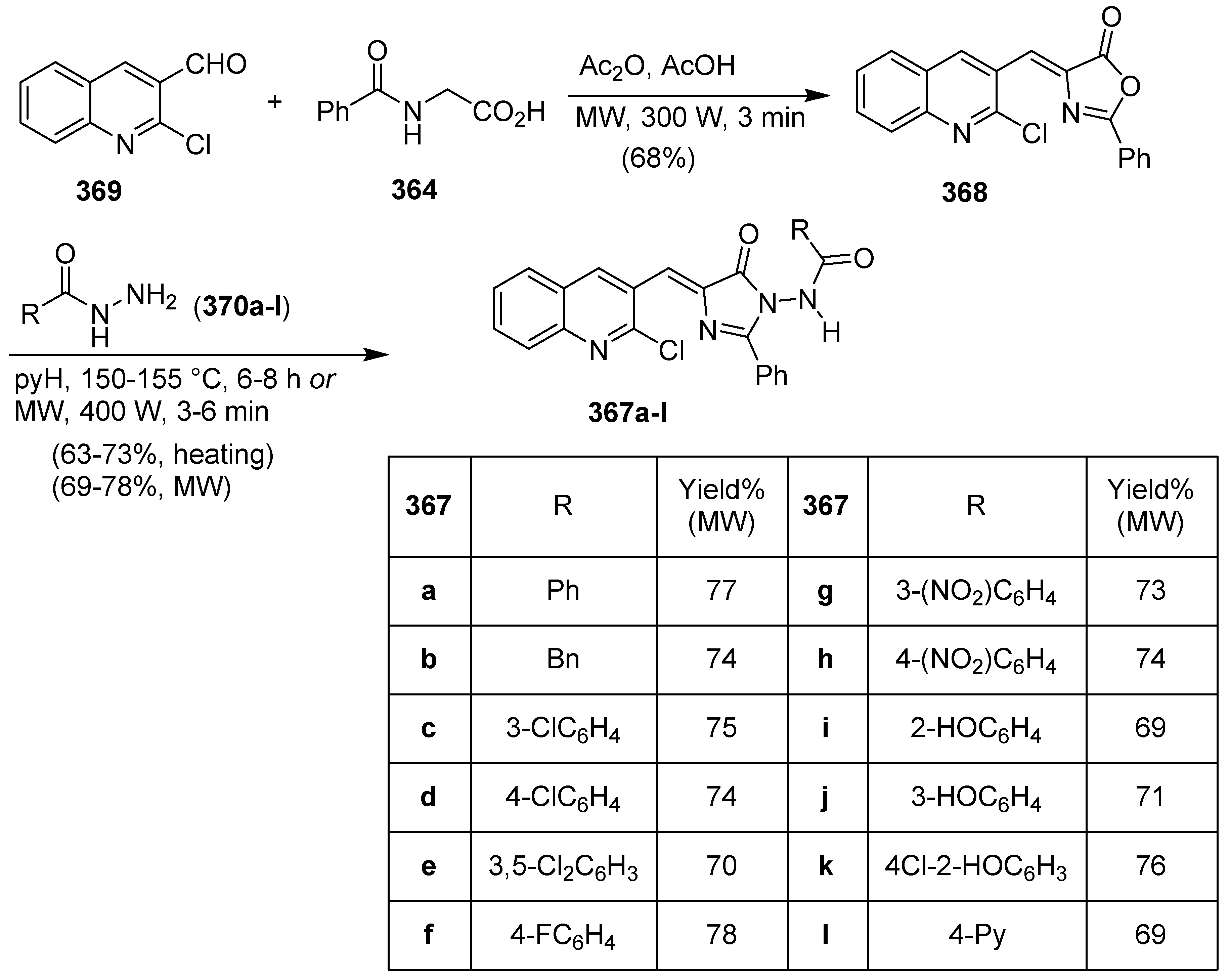 Molecules 25 05133 sch075