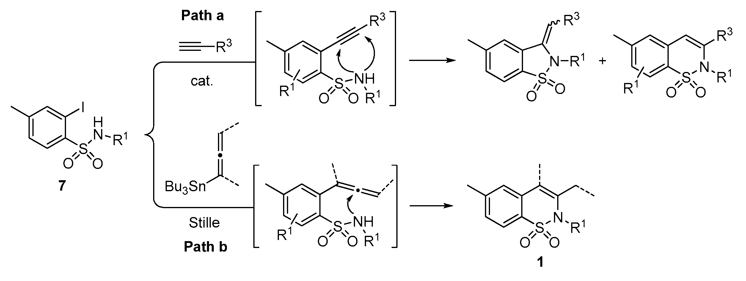 Molecules 25 05137 sch003