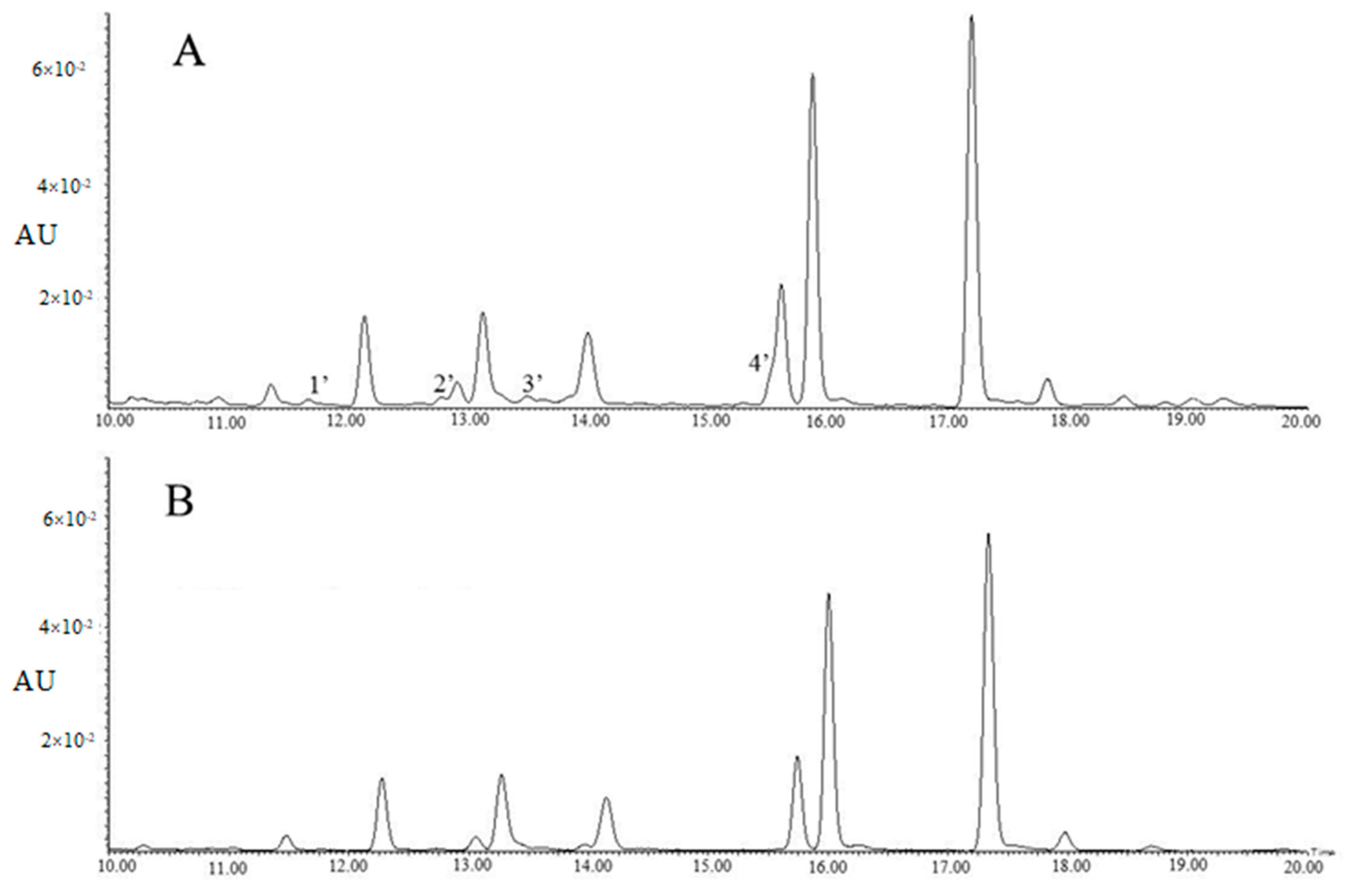 Molecules 25 05140 g002