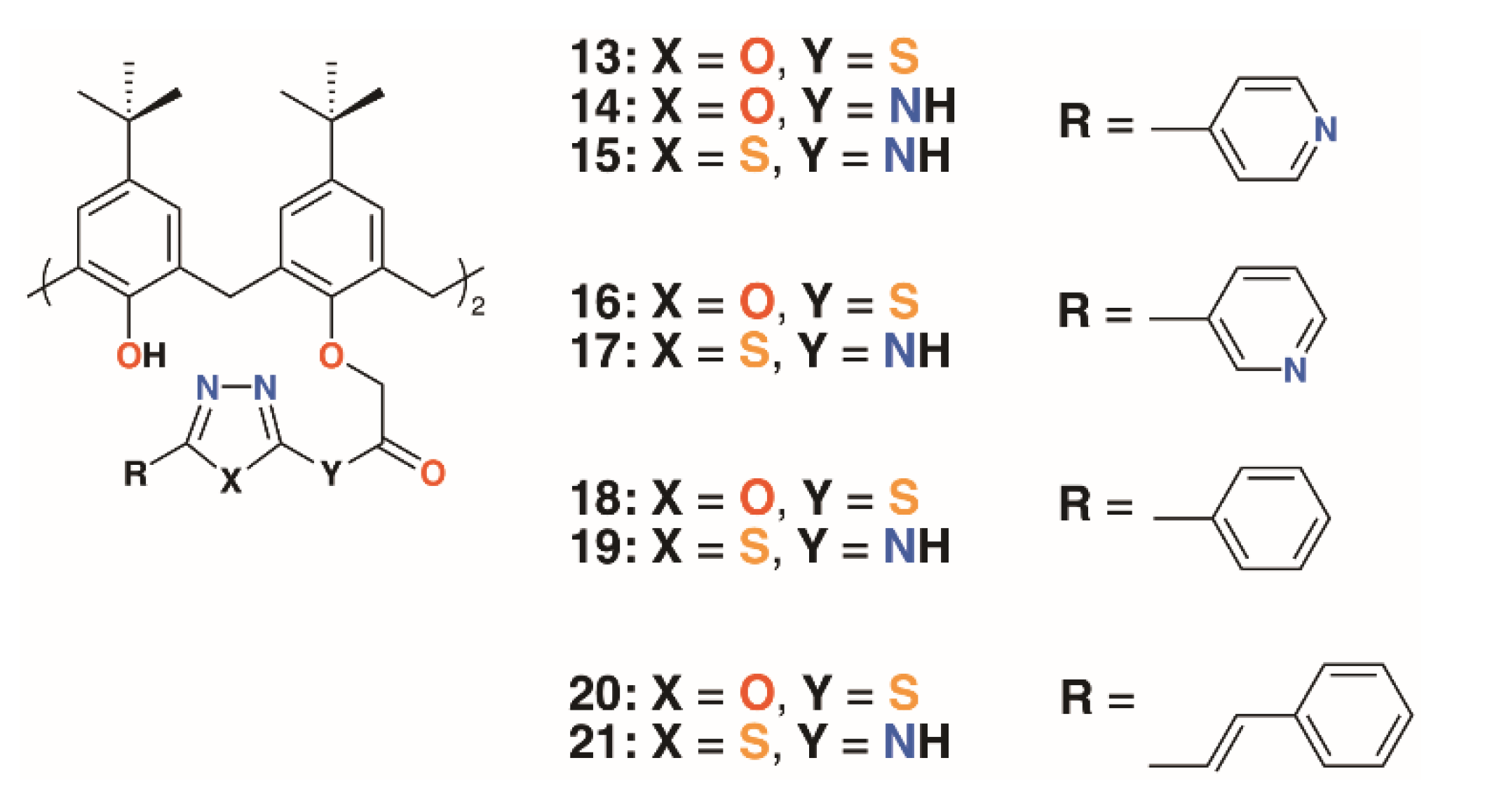 Molecules Free Full Text Antimicrobial Activity Of Calixarenes And Related Macrocycles Html