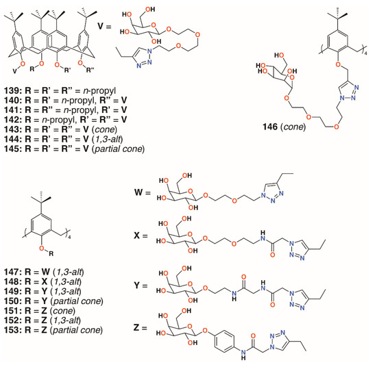 Molecules Free Full Text Antimicrobial Activity Of Calixarenes And Related Macrocycles Html
