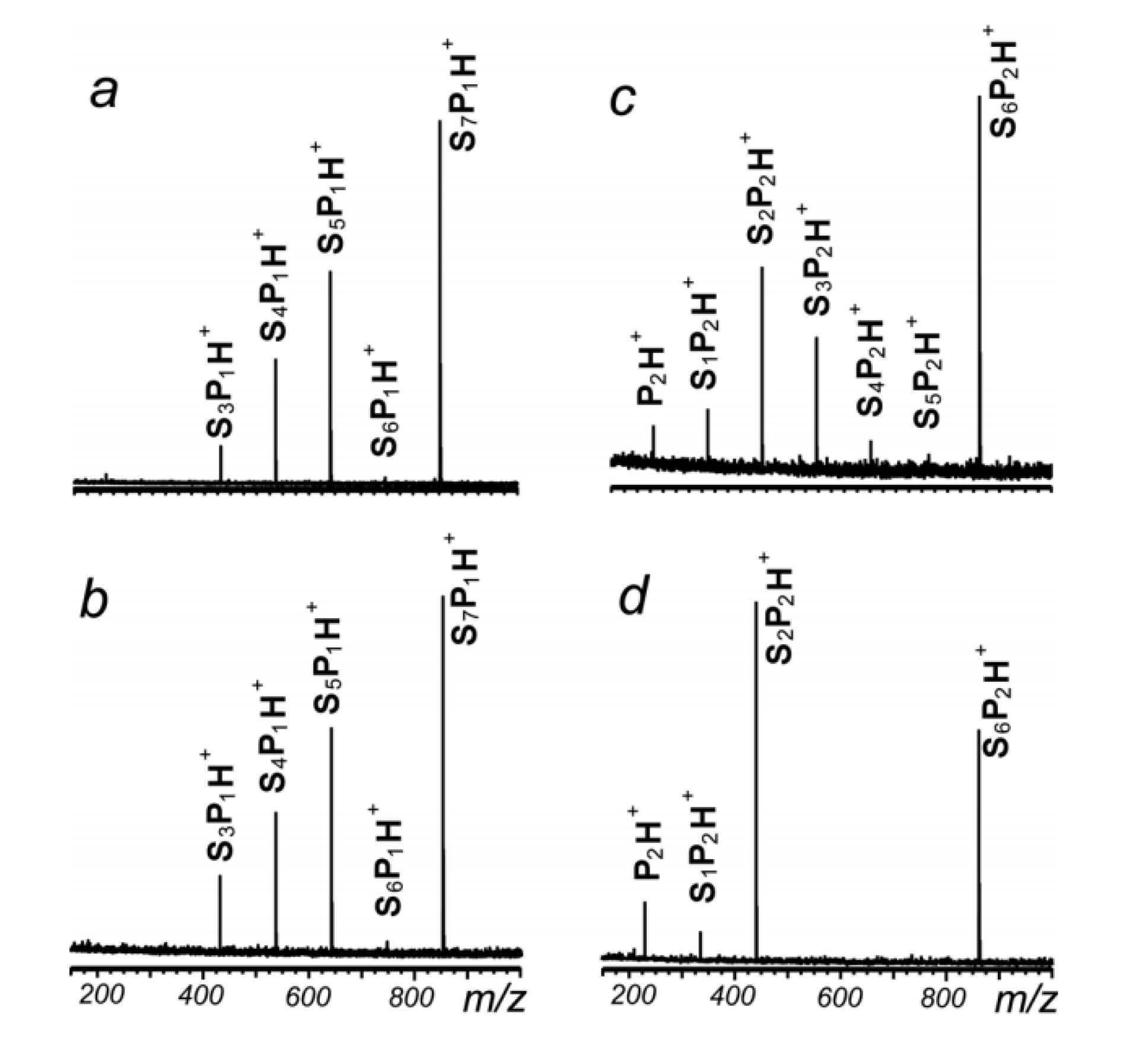 Molecules 25 05152 g005