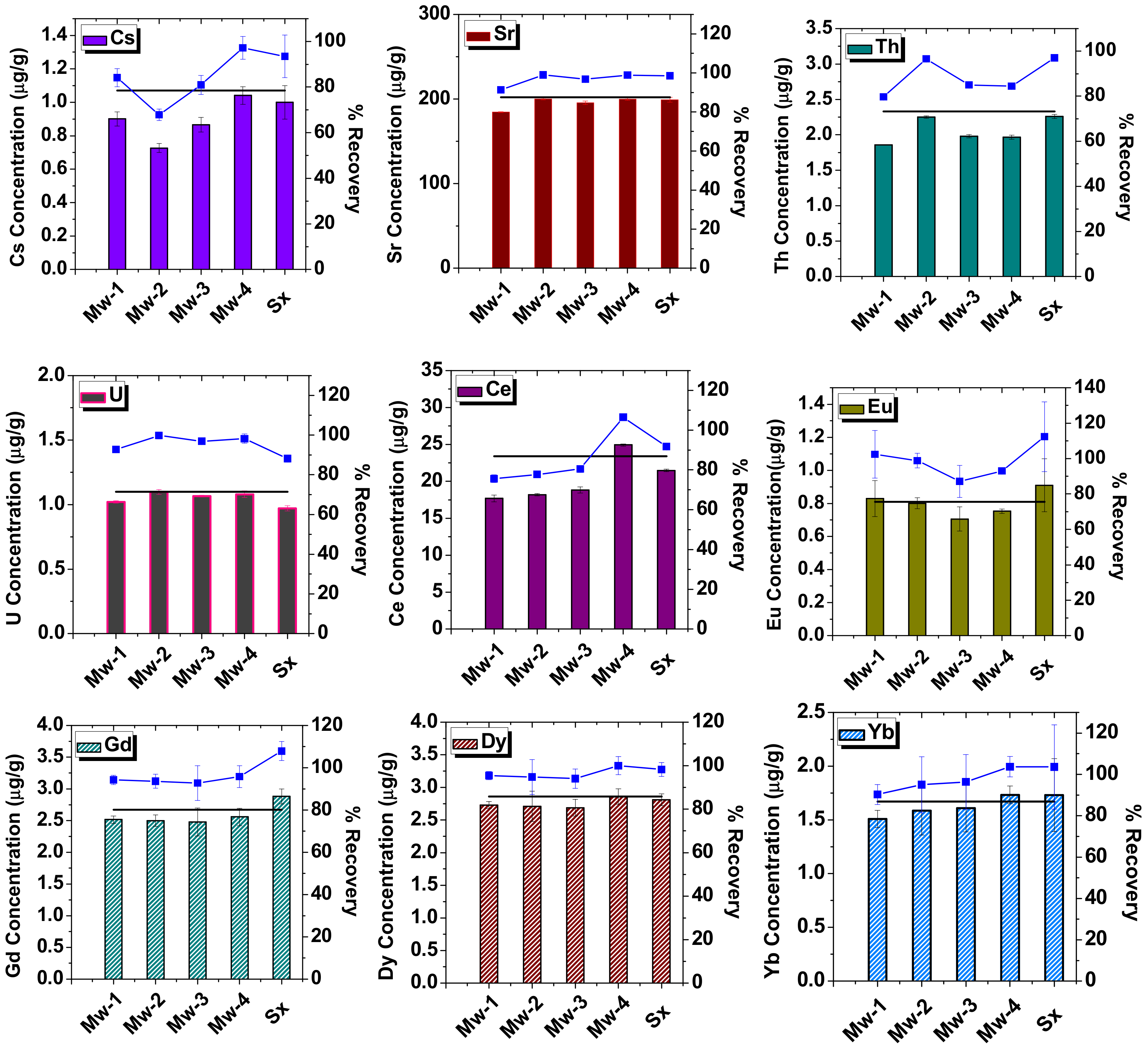 Molecules 25 05178 g001 Molecules 25 05178 g001