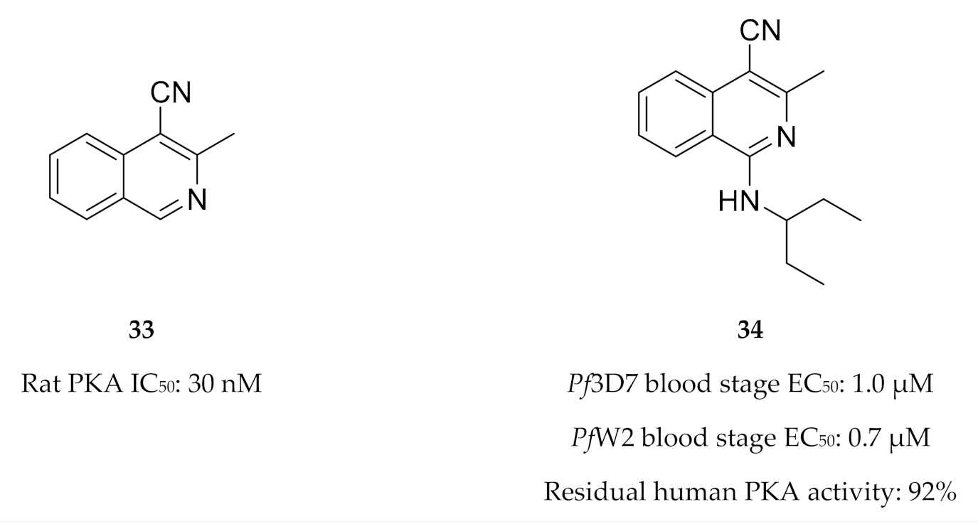 Molecules 25 05182 g014 Molecules 25 05182 g014