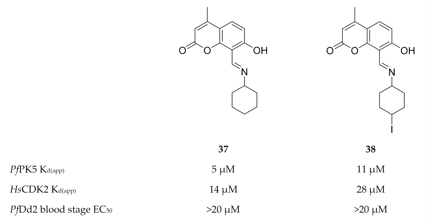Molecules 25 05182 g016 Molecules 25 05182 g016