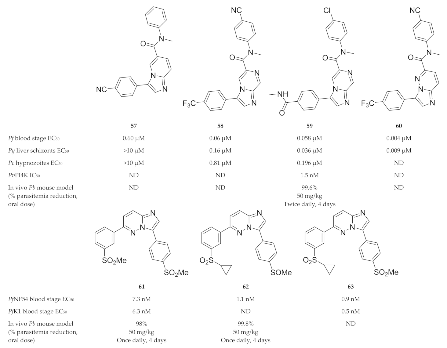 Molecules 25 05182 g024 Molecules 25 05182 g024