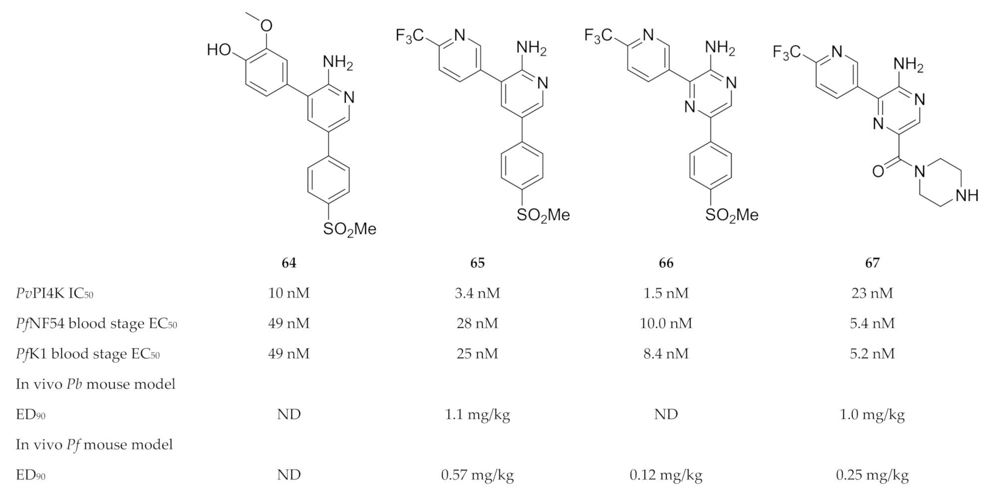 Molecules 25 05182 g025 Molecules 25 05182 g025