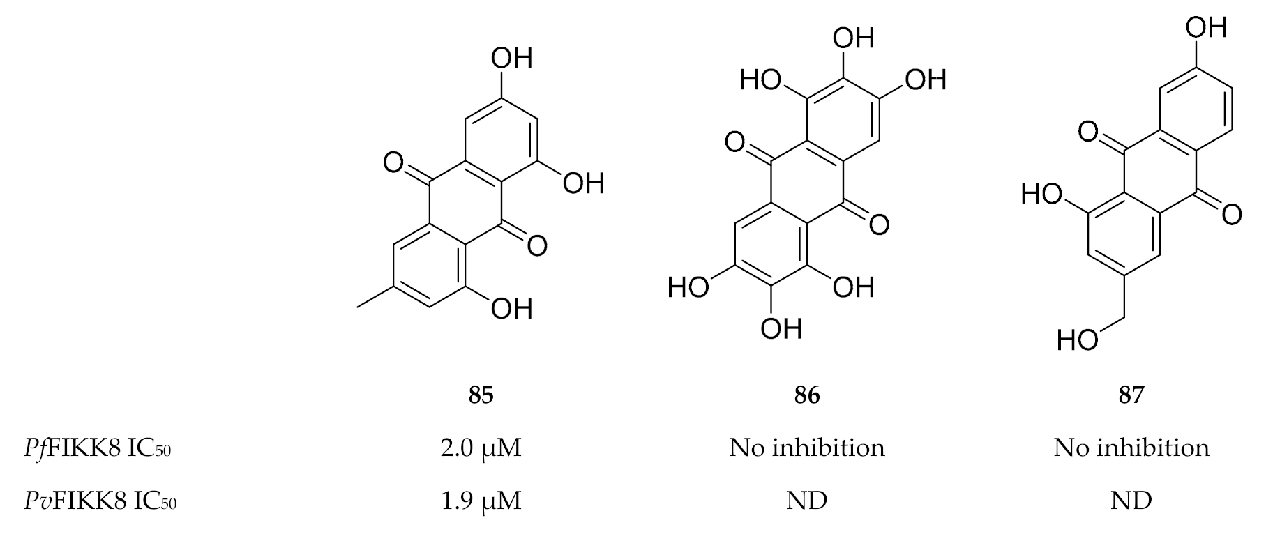 Molecules 25 05182 g033 Molecules 25 05182 g033