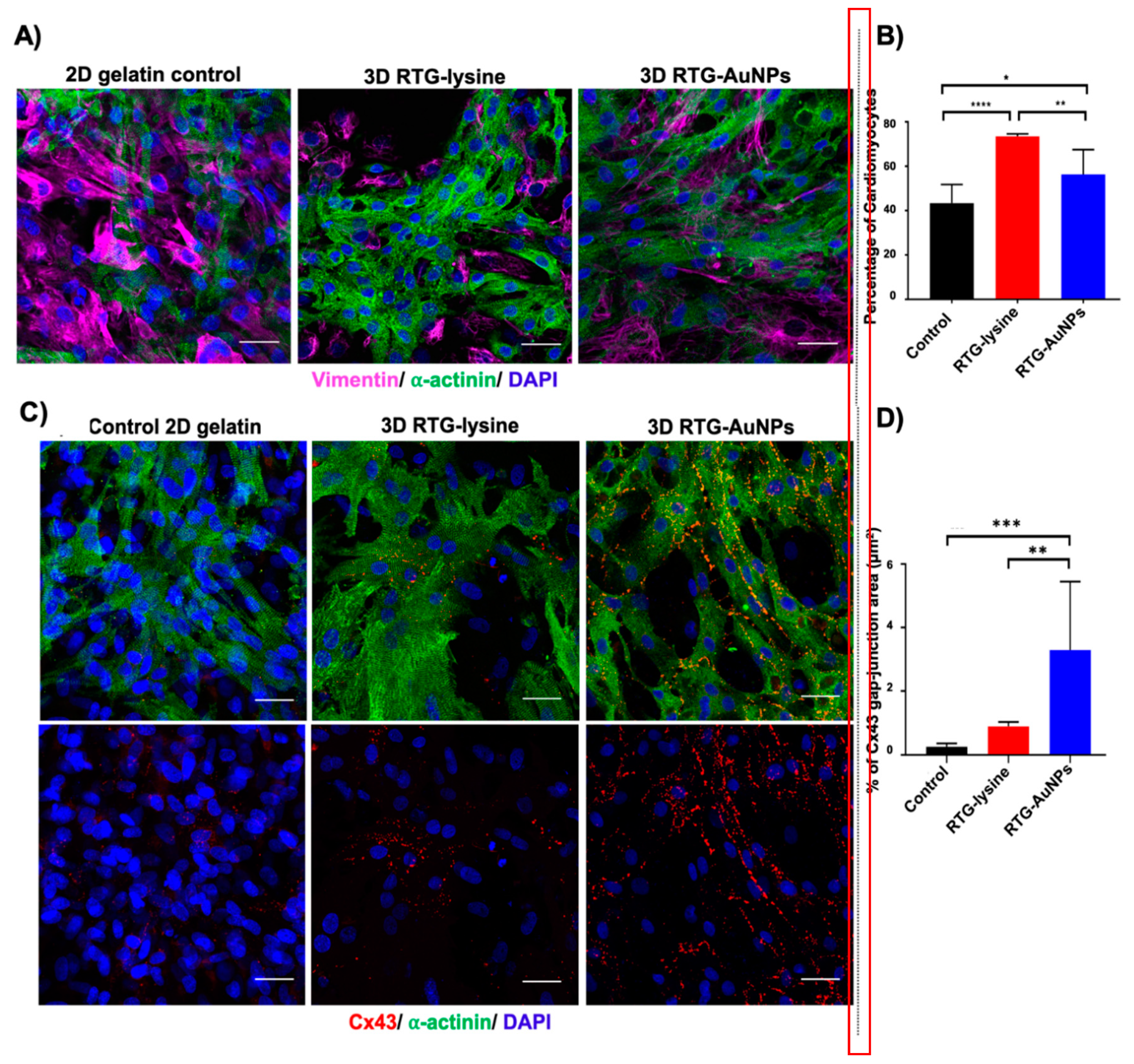 Molecules 25 05189 g003 Molecules 25 05189 g003