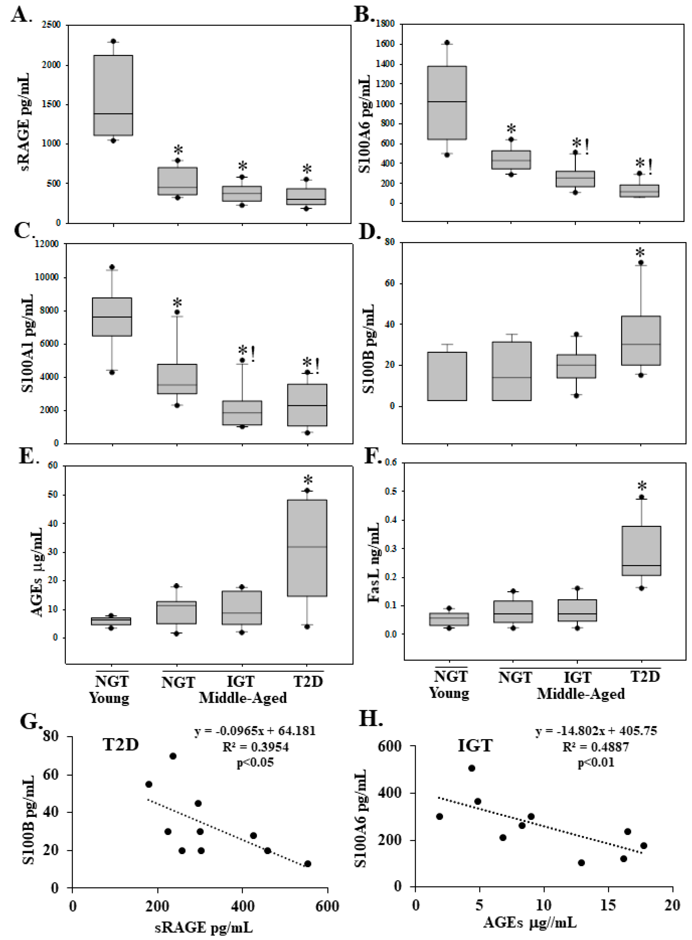 Molecules 25 05235 g001 Molecules 25 05235 g001