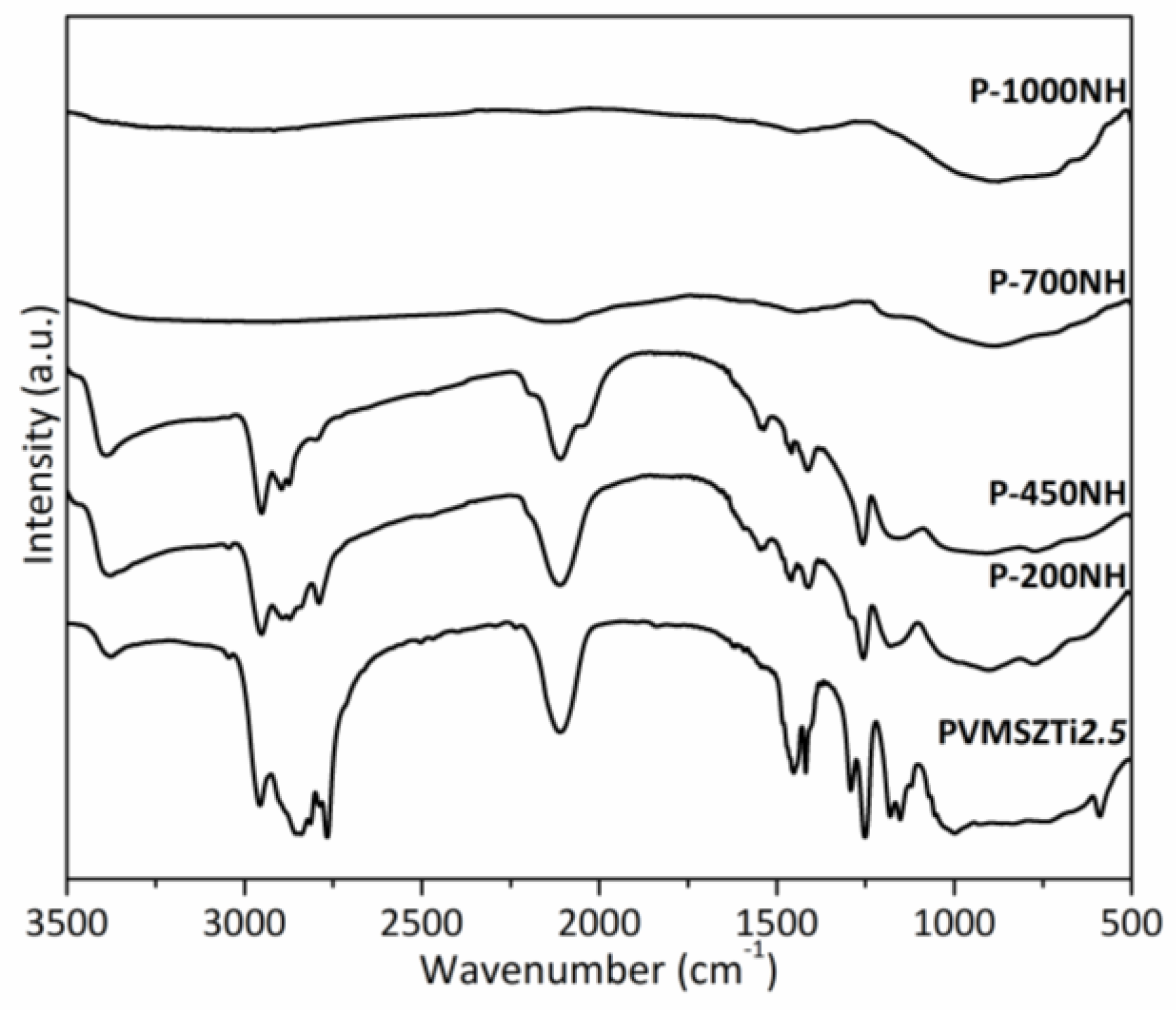 Molecules 25 05236 g004 Molecules 25 05236 g004