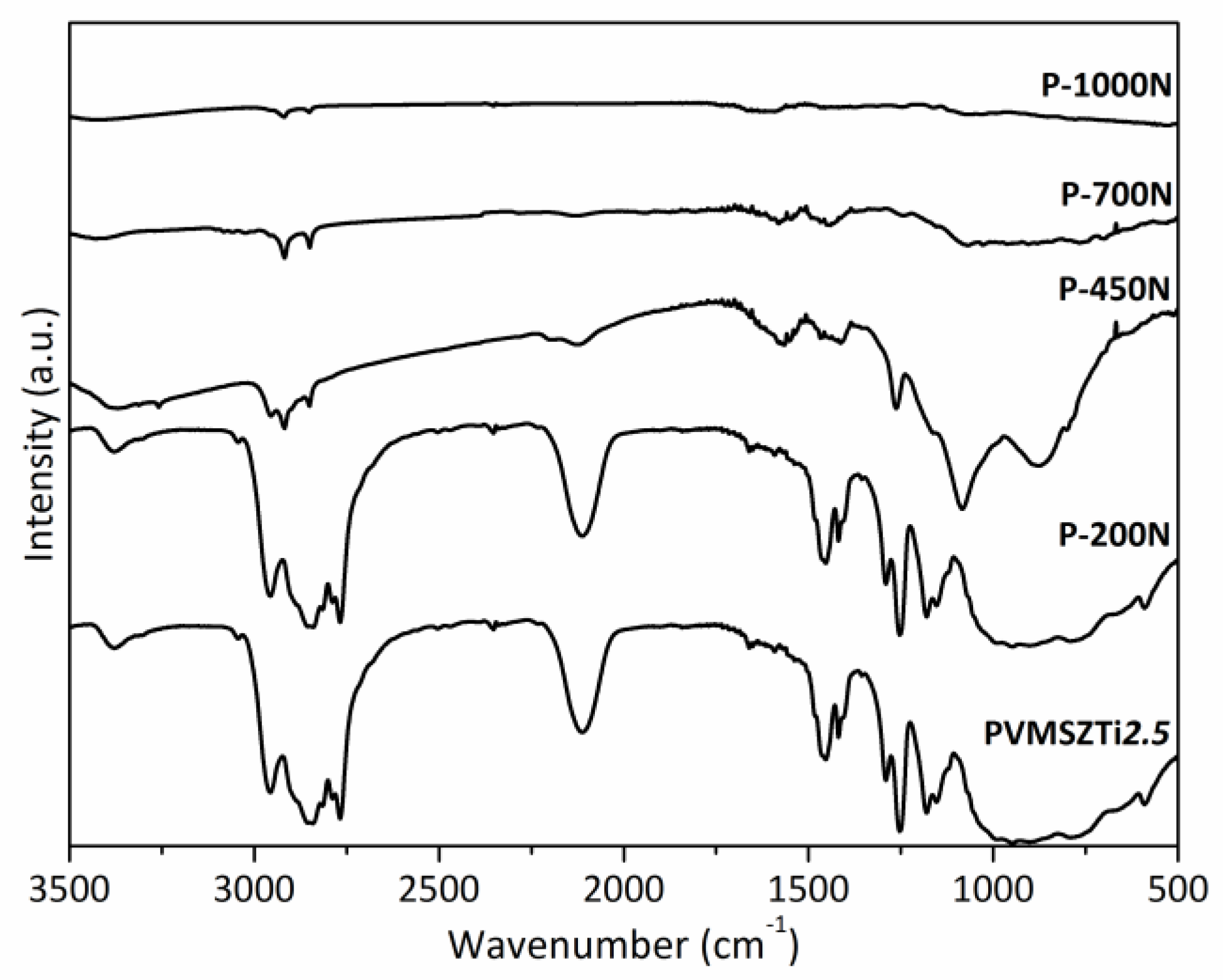 Molecules 25 05236 g007 Molecules 25 05236 g007